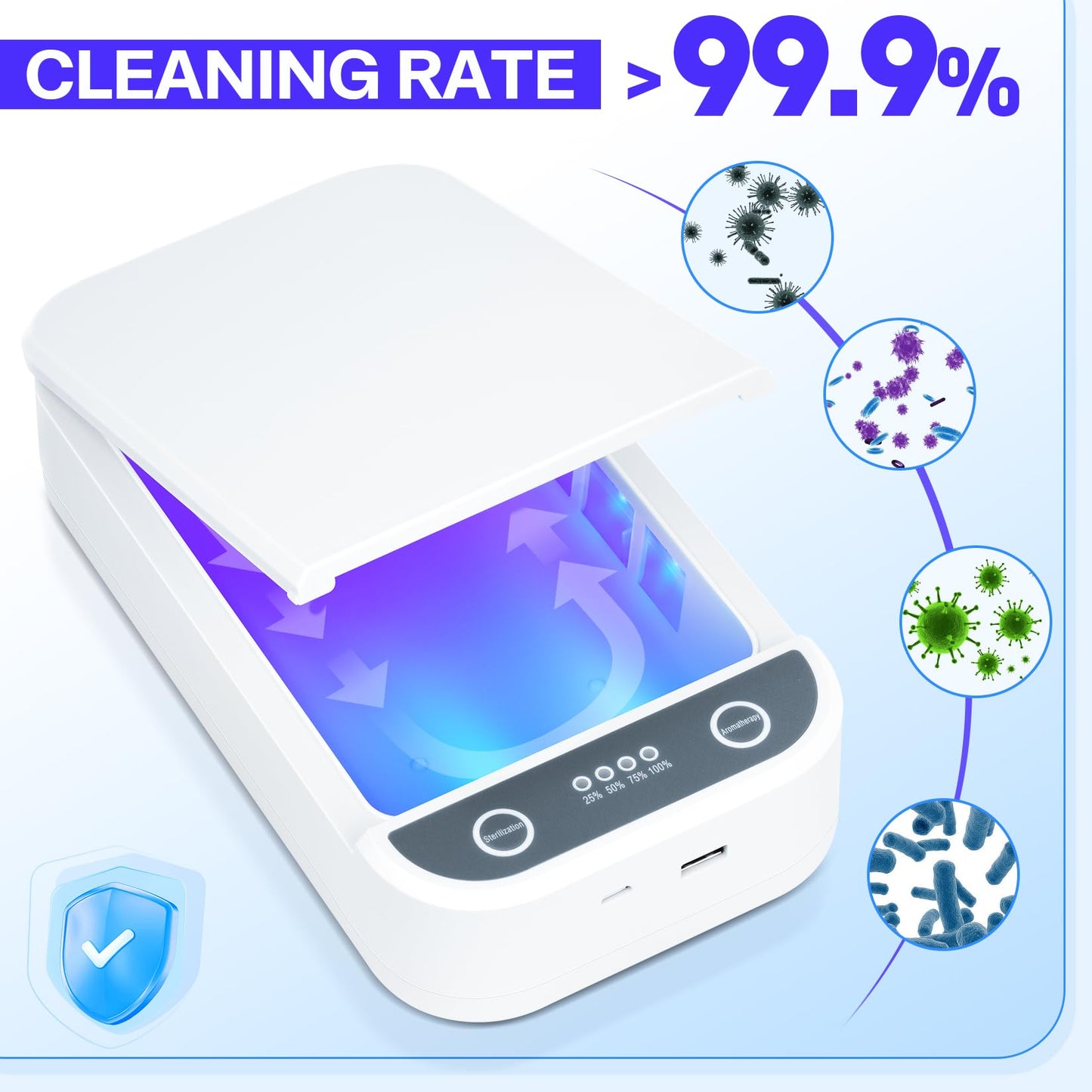 Shmian Cleaning Box for Nail Tools & Phone Accessories-USB-Powered Portable Cleaning Box for Scissors, Jewelry, Tweezers - Manicure Salon & Home Use