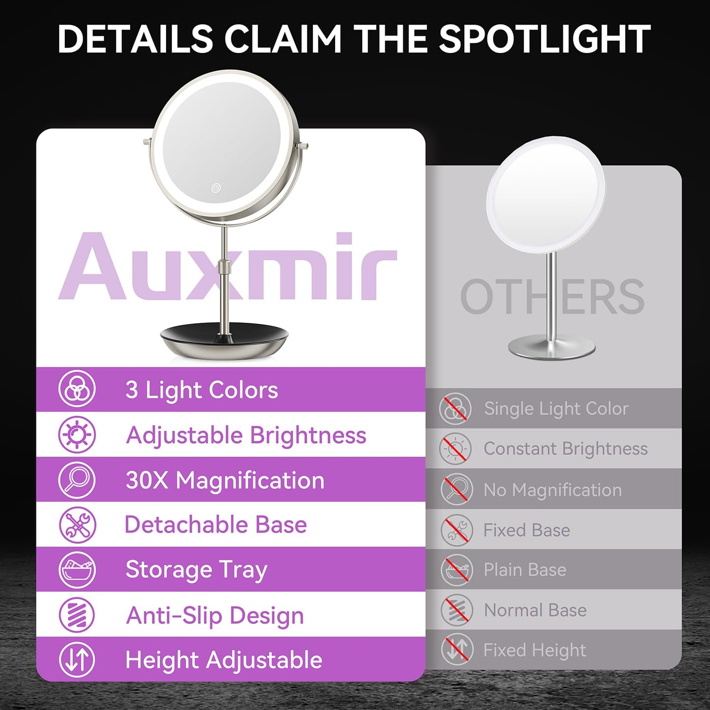 Auxmir 9" Large Lighted Makeup Mirror with Magnification, 1X/30X Double Sided Magnifying Mirror with Adjustable Height, Rechargeable Vanity Mirror with 3 Color Dimmable Lights, 360° Rotation