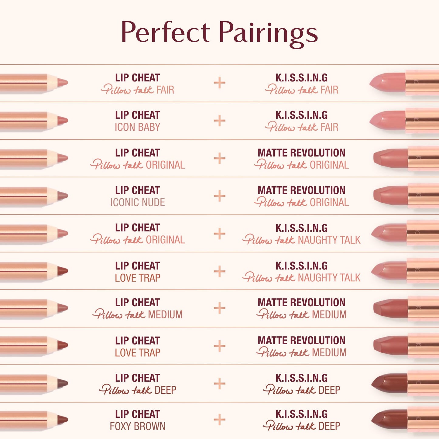 Charlotte Tilbury Lip Cheat Lip Liner Pencil - Creamy Fuller-Looking Lip Pencil with Jojoba Oil & Hyaluronic Acid - Waterproof, Smudge-Proof & Transfer-Proof - 6H Wear - Iconic Nude