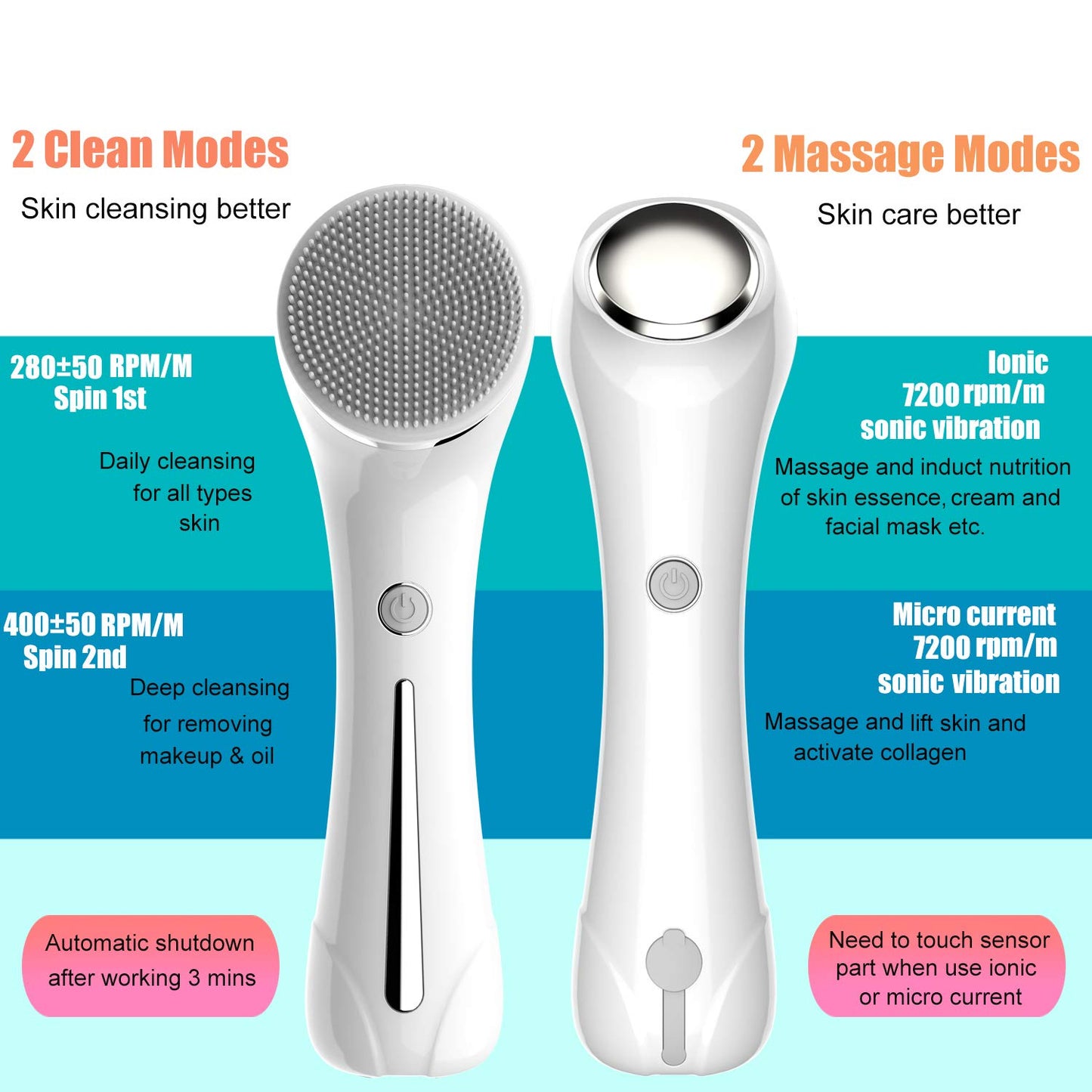 Facial Cleansing Brush, 2 in 1 Ｗaterproof IPx7 Facial Spin Scrubber Set with 4 Brush Heads, Rechargeable Exfoliating Face Brush Deep Cleansing, Gently Exfoliate and Remove Blackhead (White)