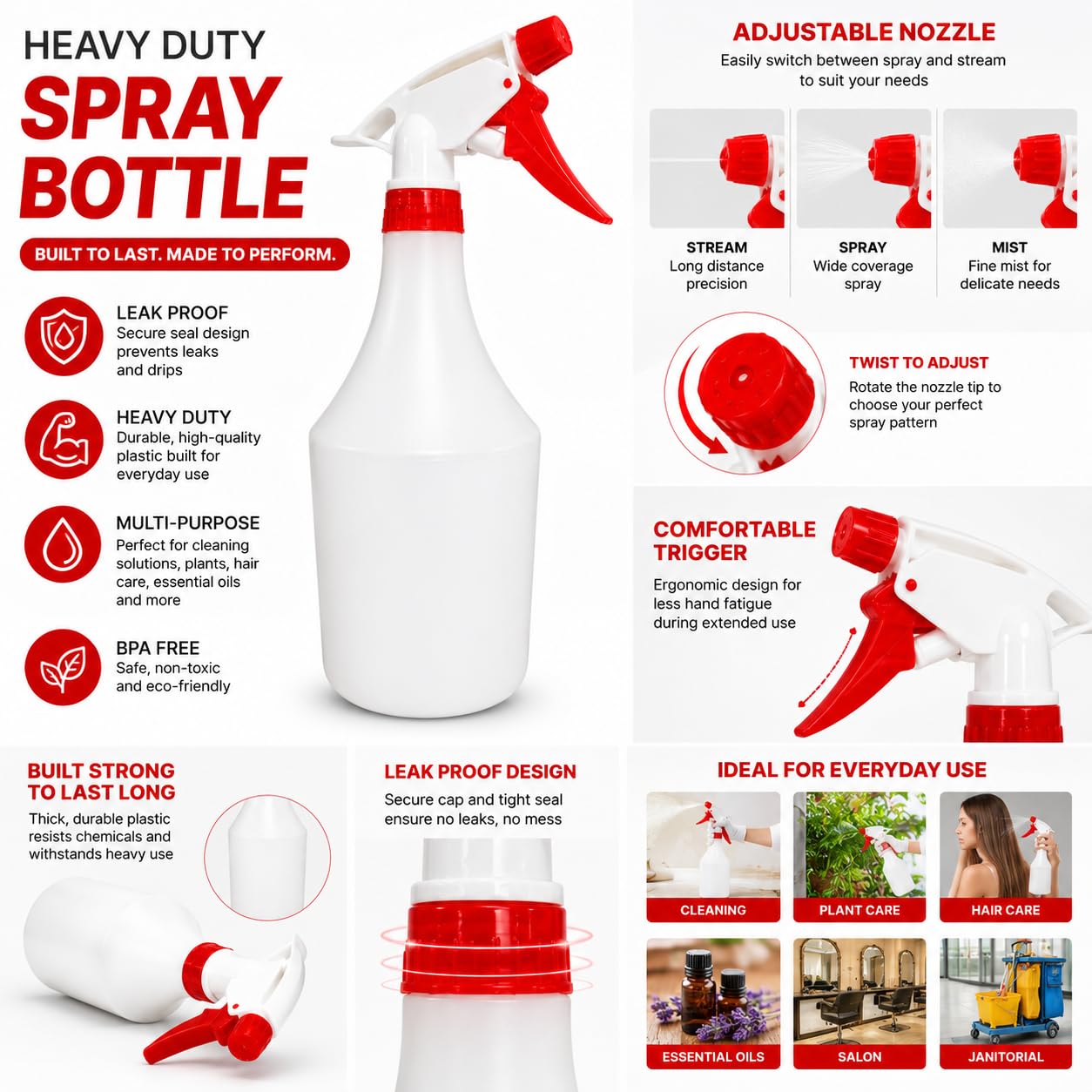 Plastic Spray Bottle, 3 Pack, 32 Oz with Adjustable Nozzle, Heavy Duty Leak Proof Mist Empty Water Bottle Sprayer for Cleaning, Chemicals, Hair, Planting & All-Purpose Use - (Red)