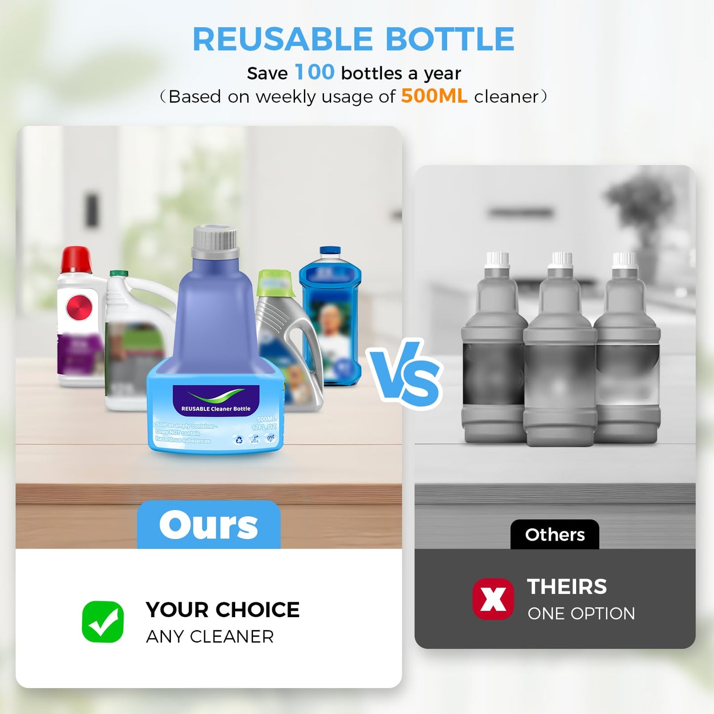 DrFlito Refillable Bottle for Swiffer® Wet Jet™ Mop – 500ml /17 FL OZ, Leak-Proof HDPE Solution Refill Bottle with 18 Silicone Gaskets & 1 Funnel,Easy Install for Use with Any Cleaning Solution