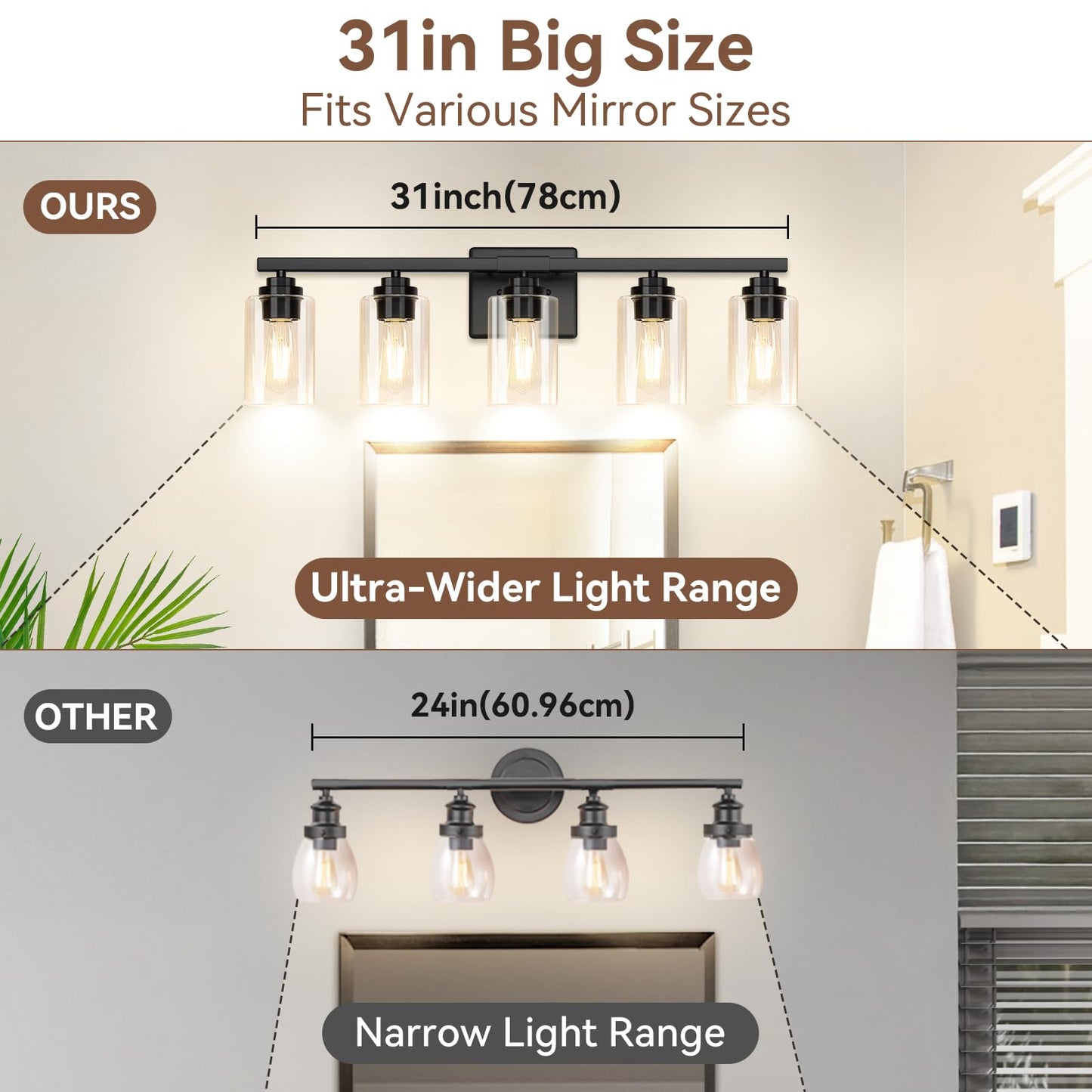 5-Light Matte Black Bathroom Light Fixtures, 31" Modern Vanity Lighting Fixture for Bathroom, Bathroom Vanity Lights Over Mirror with Clear Glass Shades, Wall Lamp for Mirror Living Room Bedroom Porch
