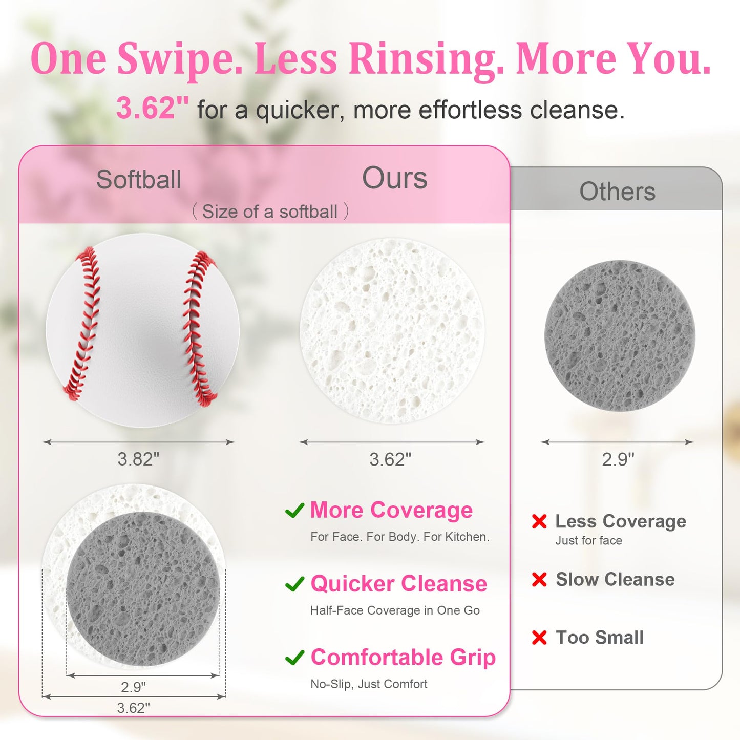 3.15in Large Compressed Facial Sponges 60 Pcs, 100% Natural Cellulose Face Sponges for Cleansing, Gentle Exfoliating, Makeup & Mask Removal, Spa Skincare, Travel Essentials for Women (White, Reusable)