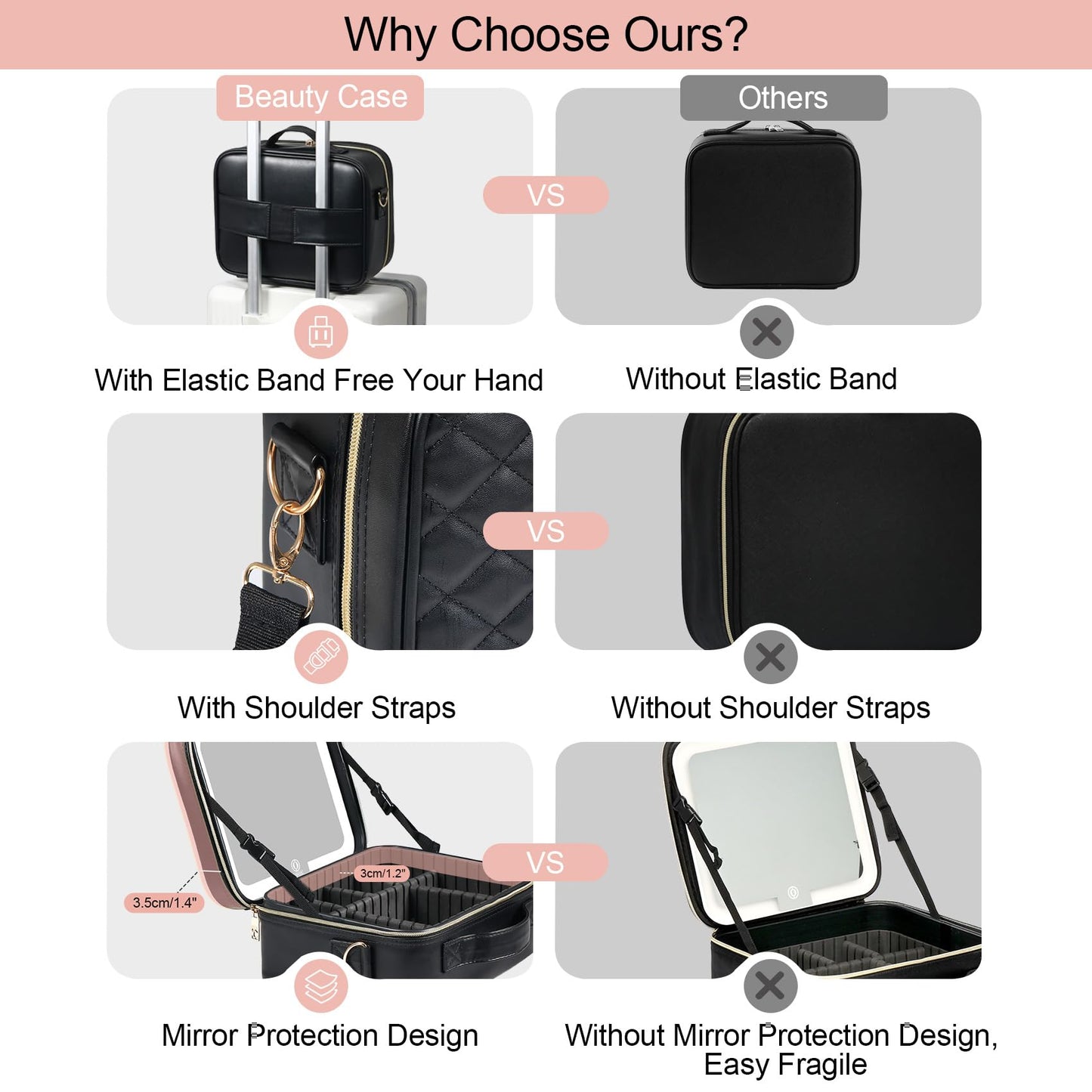 Makeup Case with LED Light Mirror, Professional Portable Travel Cosmetic Organizer Bah with Adjustable Dividers, USB Charging, Large Capacity, Ideal for Travel, Gift for Women Girls, Black