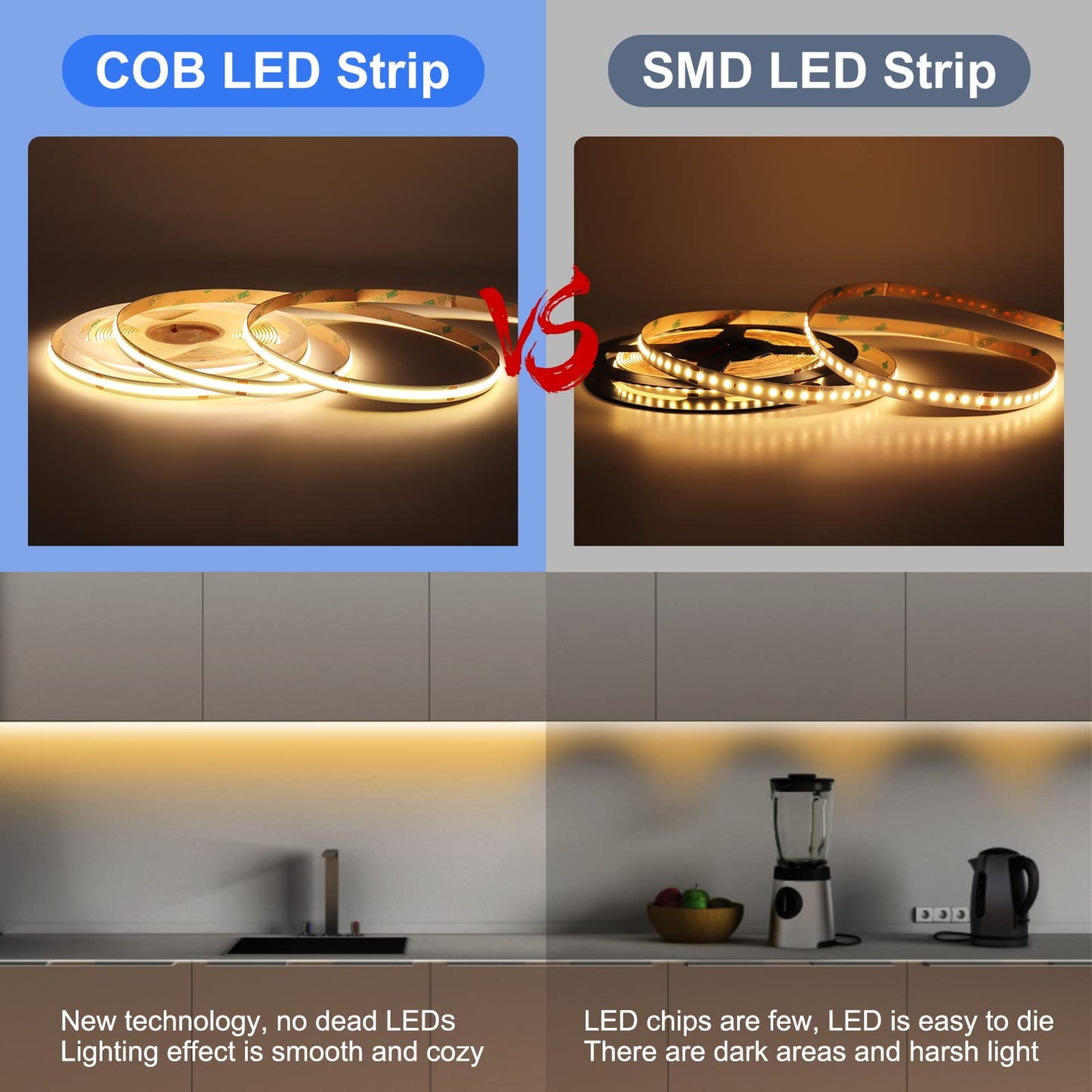 COB LED Strip Light, 16.4FT 12V 3000k Narrow Width 5mm Super Bright CRI 90+ Dotless LED Tape Light, 400LEDs/M Cuttable Flexible Dimmable Light Strip for Indoor Home Christmas Decor (No Power Supply)