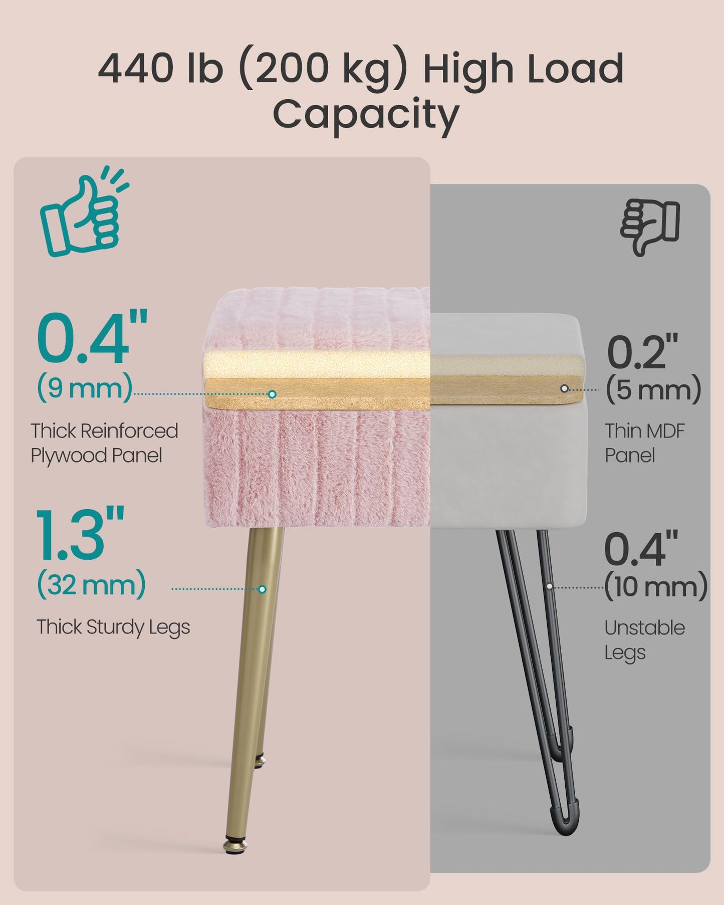SONGMICS Vanity Stool Chair Faux Fur with Storage, Vanity Bench, Metal Legs, Adjustable Feet, for Living Room, Bedroom, Makeup Room, Jelly Pink ULOM505SZ02
