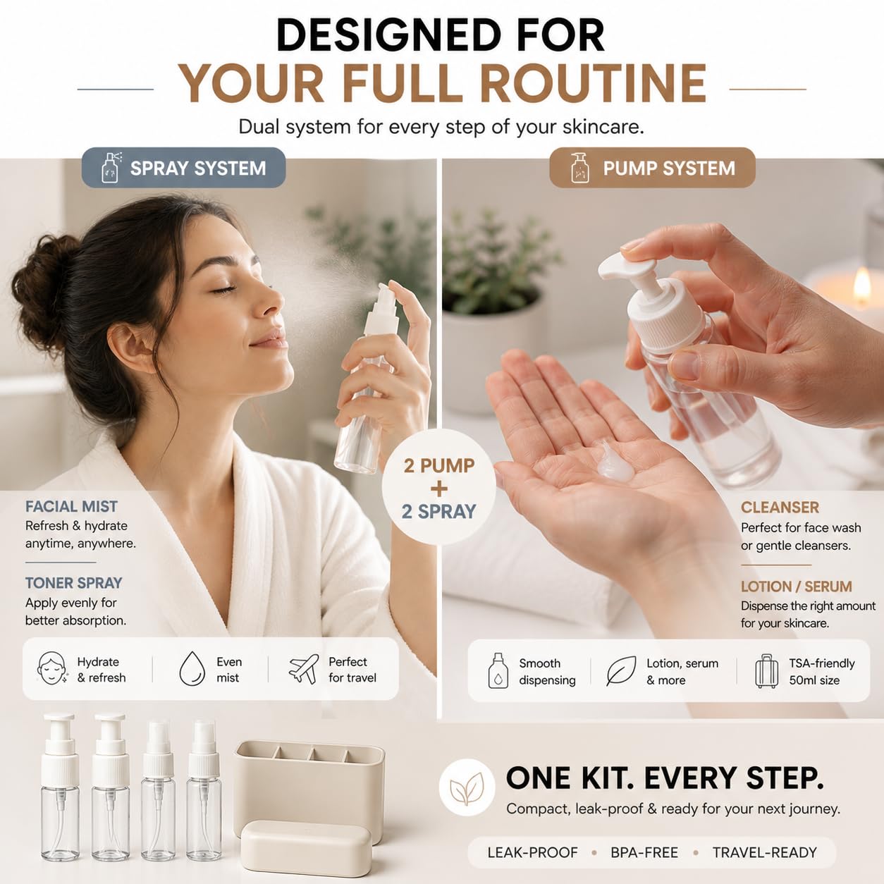 Patternly Prime Travel Bottles for Toiletries (2 Pump + 2 Spray), TSA Approved 1.7oz/50ml Travel Containers Set with Case, Leak Proof Skincare Travel Kit for Lotion, Cleanser, Toner & Facial Mist