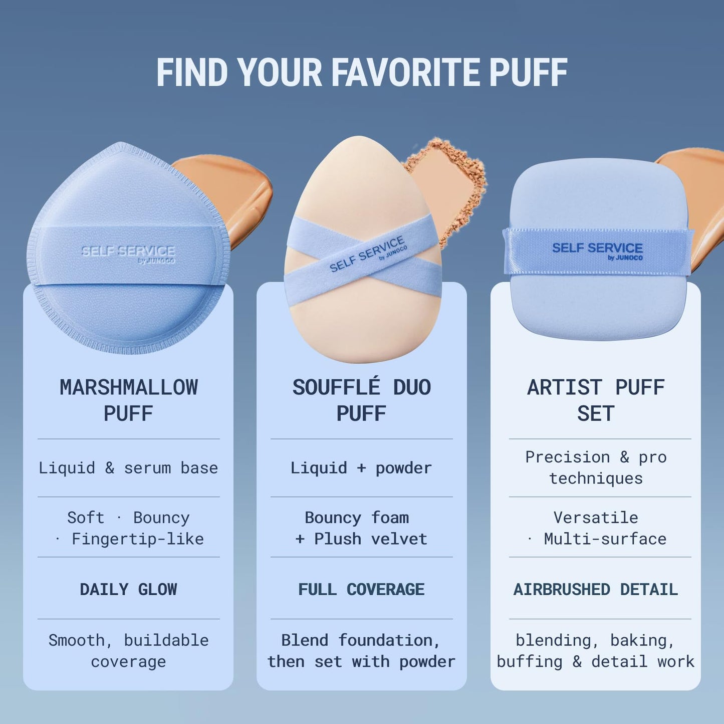 JUNOCO. Artist Puff Set – Multi-Surface Wedge Makeup Puffs for Precision Blending & Setting, Liquid, Cream & Powder, Reusable, 6-Pack