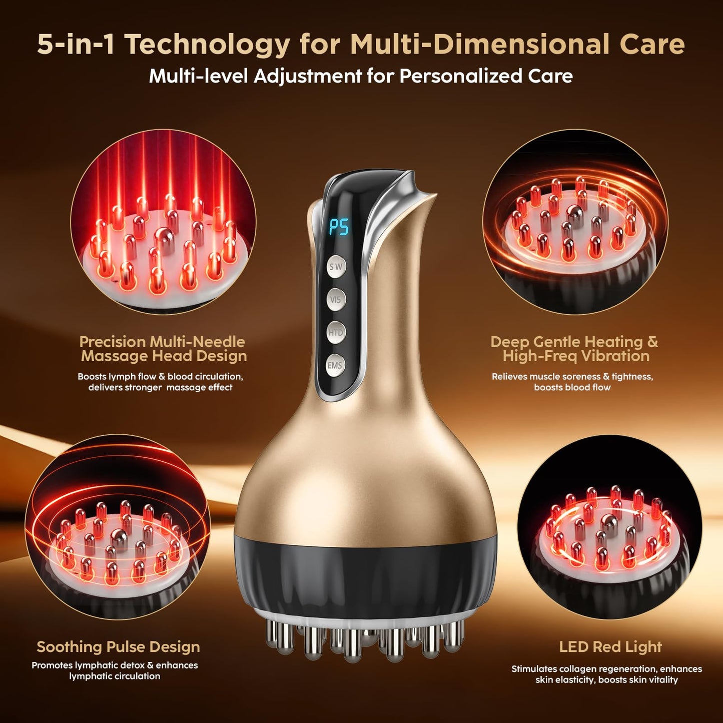 OVGIAP Lymphatic Drainage Massager & Anti-Cellulite Massage Tool, Body Sculpting Device for Legs, Arms & Stomach, Supports Smoother Skin, with Gentle Warming & Vibration (Gilded)