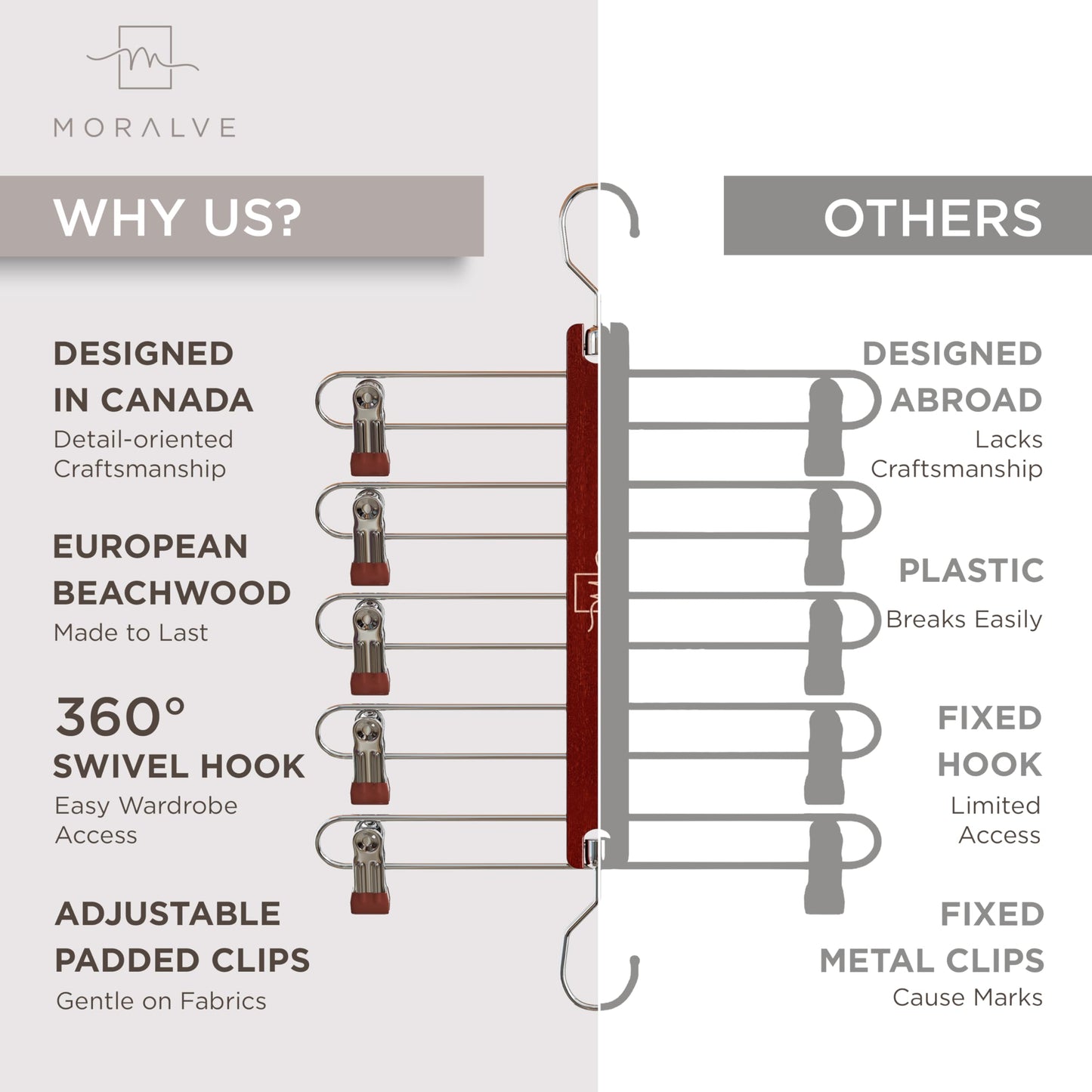 MORALVE Skirt Hangers Space Saving with Clips - 2 Pack - European Beechwood 5-Tier Hanger for Shorts, Skirts, and Pants - Closet Organizer and Storage Solution for Women with 360° Swivel Hook