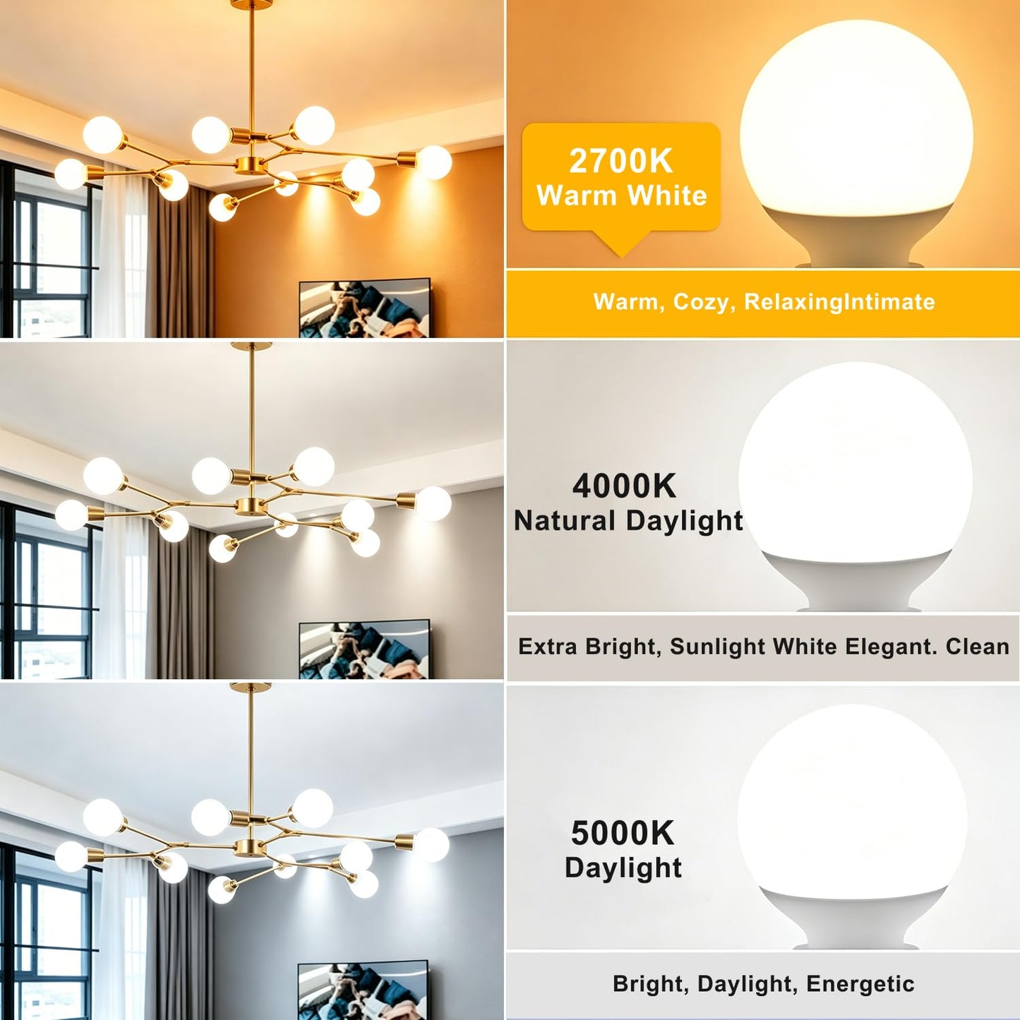 Vinaco Glass G25 LED Light Bulbs Dimmable 60W, 4 Pack No Flicker 2700K Round Light Bulbs 60 Watt Soft White, Milky G 25 E26 Frosted Globe Ledbulb, Vanity Mirror Bulb Replacement for Bathroom Pendant