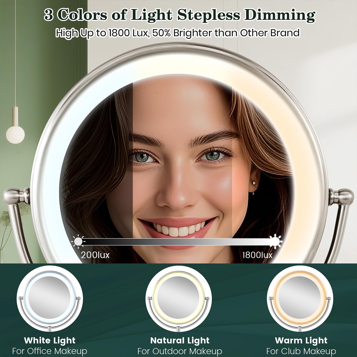 VESAUR 11.8" Extra Large 17" Tall Lighted Makeup Mirror, 1X/5X/10X 3-Sided Magnifying Mirror with 96 LEDs, 3 Color Dimmable Lights, 360° Swivel Dual Power Vanity Mirror, Nickel Finish Luxury Gift Box