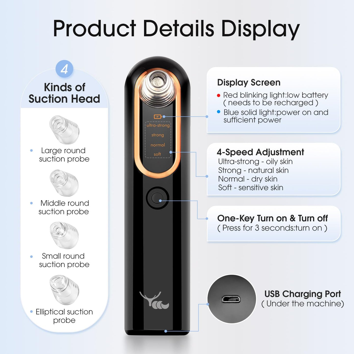 Yccu Blackhead Remover Vacuum Pore Extractor Black Head Remover for Face and Nose Blackhead Extractor Tool Pore Cleane Vacuum with USB Charge 4 Modes 5 Suction Heads for Women and Men (Black)