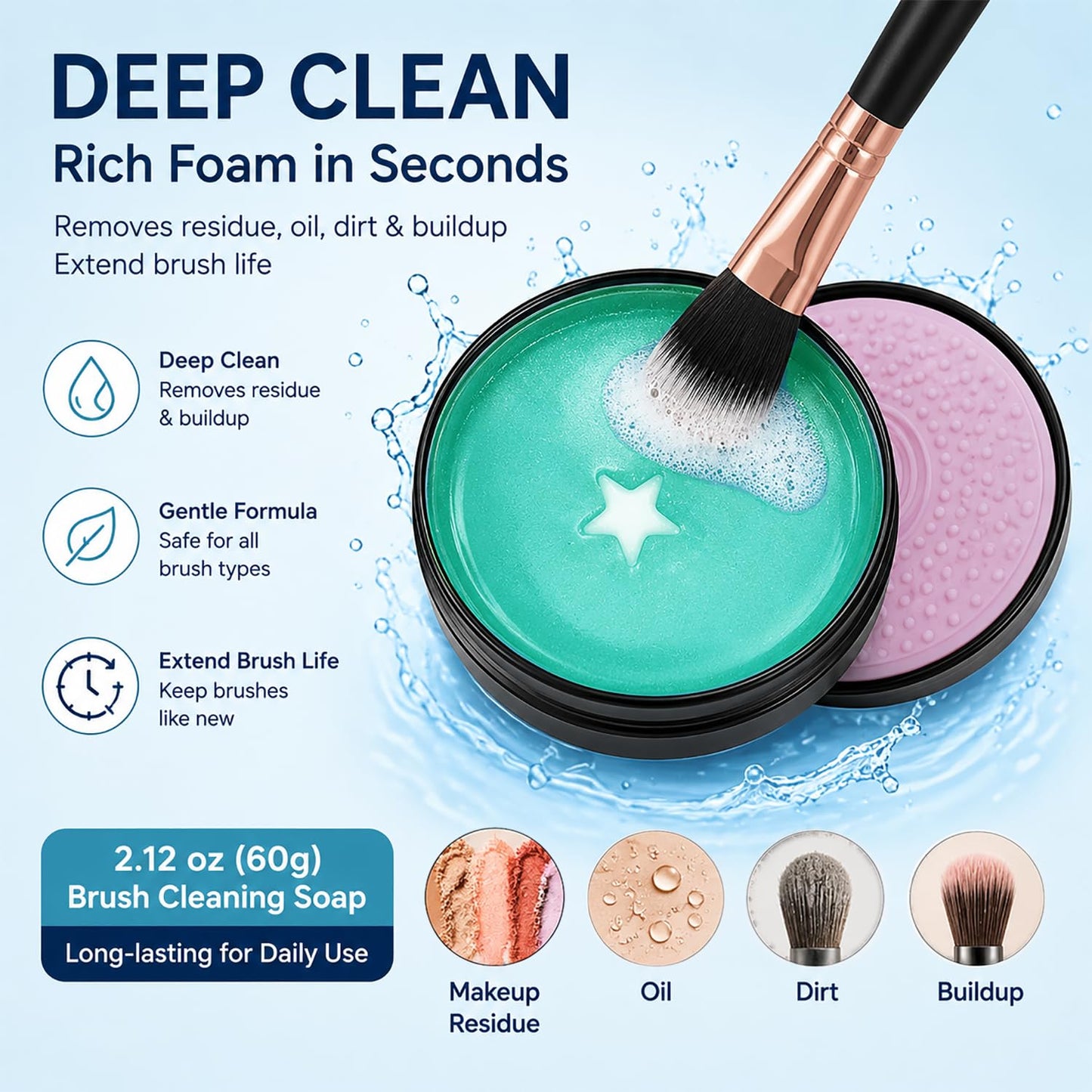 Luslife Makeup Brush Cleaner Soap, 2.12 oz (60g), 2-in-1 Tin Box with Silicone Cleaning Mat Lid, Works with Electric Makeup Brush Cleaner Machine, Deep Clean for Brushes & Sponges