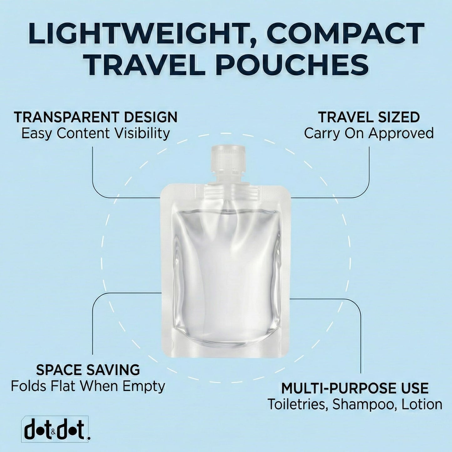 Travel Pouches for Toiletries, 13 Pack TSA Approved Refillable Travel Liquid Pouches, Flat Travel Bottles for Toiletries, Reusable 3oz Portable Containers with Funnel, Labels & Clear Carry On Bag