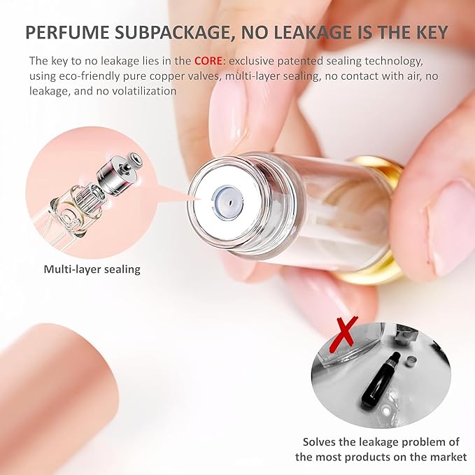 2PCS 5ml Perfume Atomizer Travel Refillable, Bottom-Filling Fragrances Perfumes Bottle, Pocket Atomiser for On the Go (Black & Dark Blue)