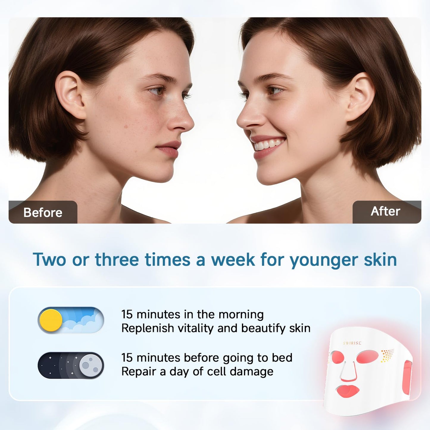 SWIRISE Red Light Therapy for Face，Red Light Face Mask with 4 Wavelengths, Facial Skin Care Mask, White