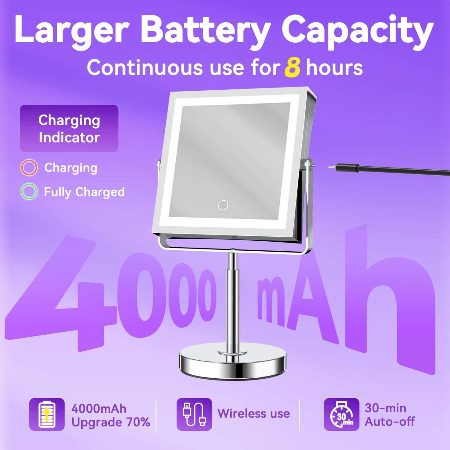 Basitool JIONIESIM Series 1X/10X Makeup Mirror with Lights, Double Sided Lighted Magnifying Mirror with 3 Colors, Height & Brightness Adjustable, Rechargeable 4000mAh Vanity Mirror (Brushed Nickel)