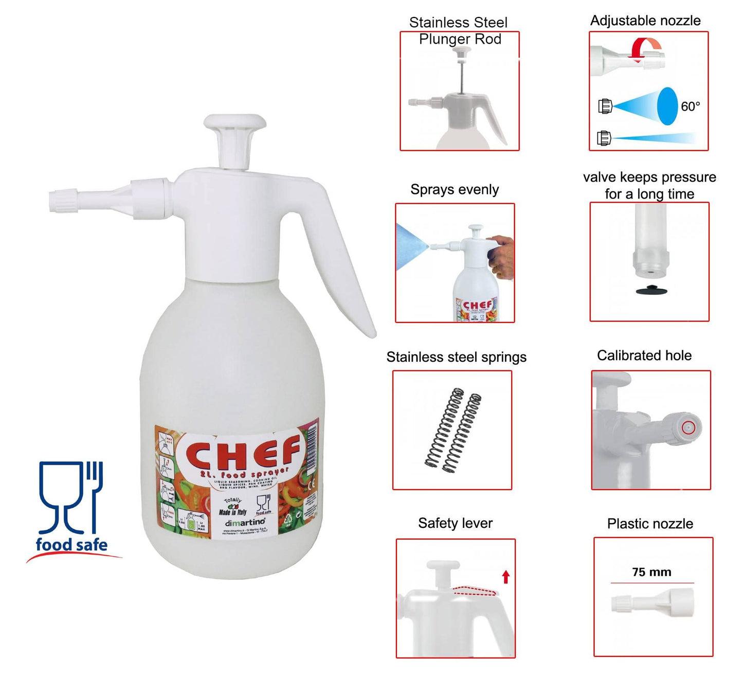 Di Martino BBQ Spray Bottle; Food Grade BPA Free Plastic; Hand Pressure Pump Sprayer for Barbecue Grills, Smokers