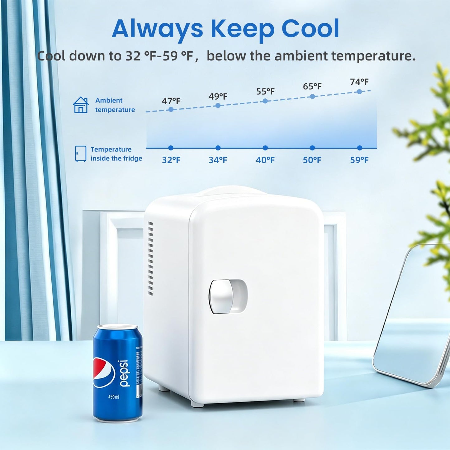 Antarctic Star Compact Refrigerator, Portable Mini Fridge, Skin Care 4L Capacity/6 Cans, for Bedroom, Car, Office & Dorm, Small Cooler for Cosmetics, Beverage and Food, White