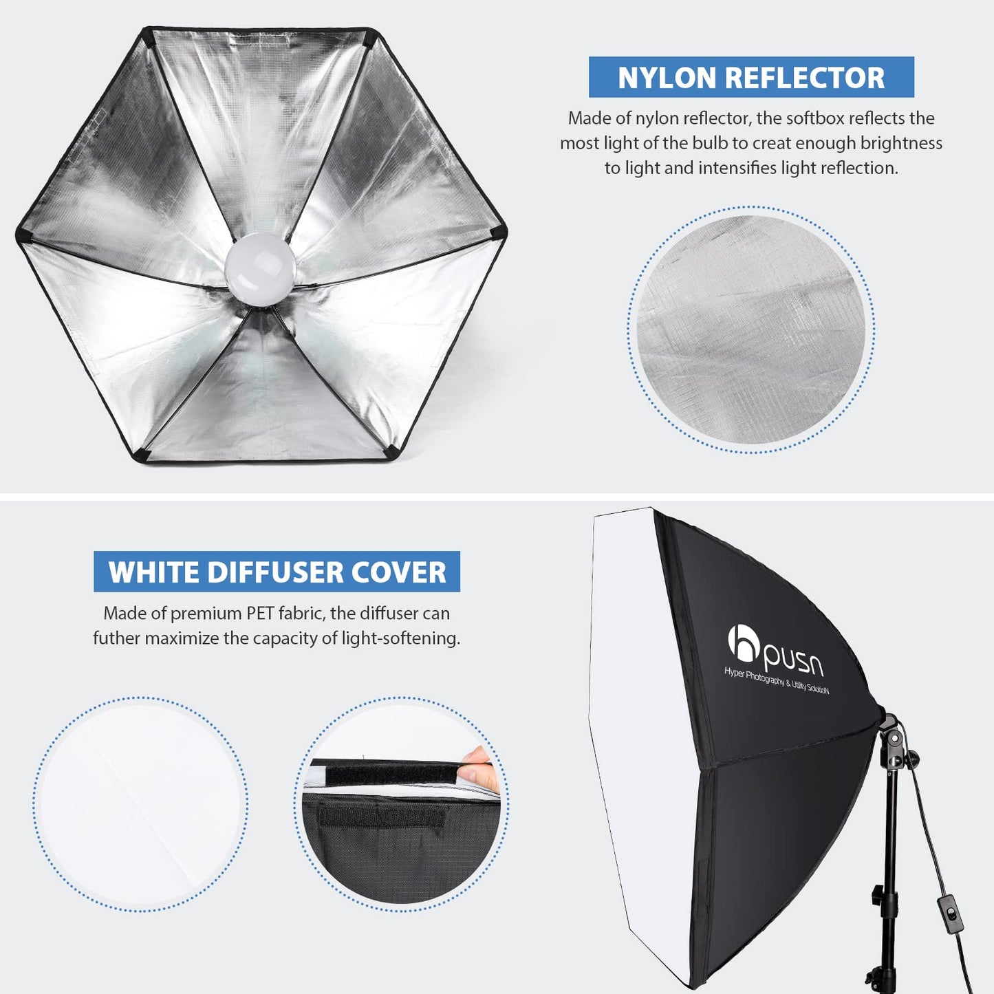 HPUSN Softbox Photography Lighting Kit, 30"X30" Softbox Lighting Kit, 2pcs E27 Socket 5400K LED Bulb, Photo Studio Light for Portrait Lighting, Photography/Video Recording/Live Streaming/YouTube