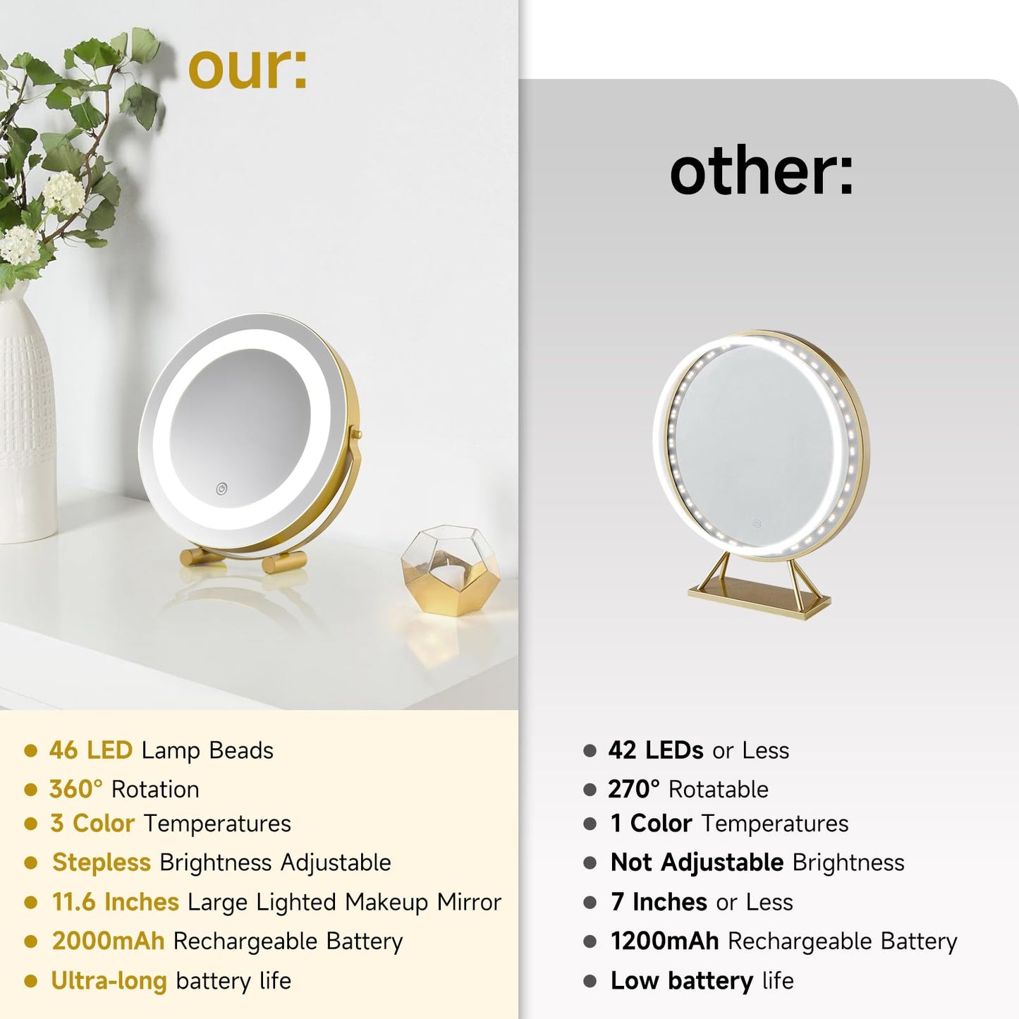 taotanra-Gold Makeup Mirror with controllable Color-Changing Light, Placed on the Table, 360° Rotation - Large Size
