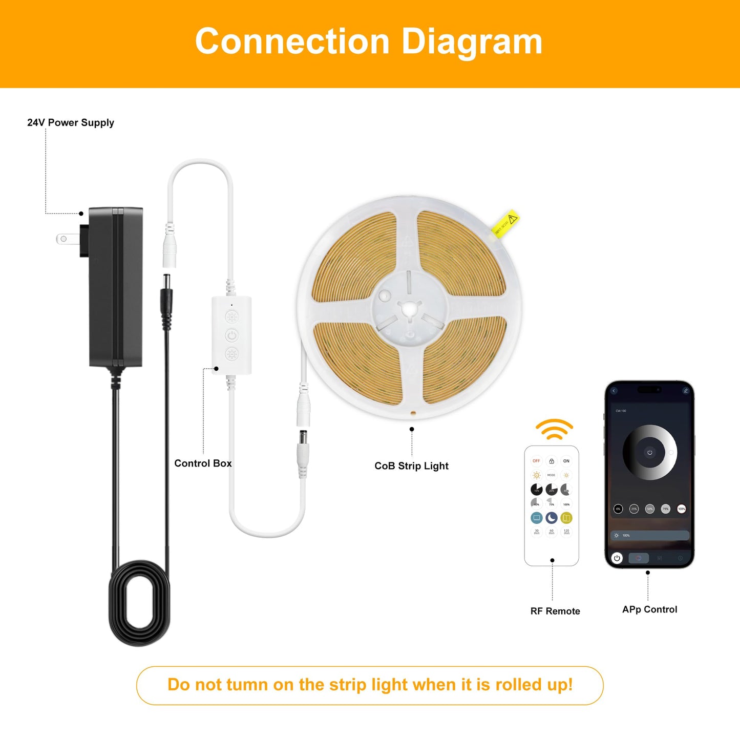 Pandery COB LED Strip Lights Warm White,24V Dimmable led Light Strip KIT with Remote and app Control,2700K 9.84FT/3m 8mm Wide Ra>90 Cuttable Flexible Strip Lights for Bedroom,Wardrobe,Cabinet
