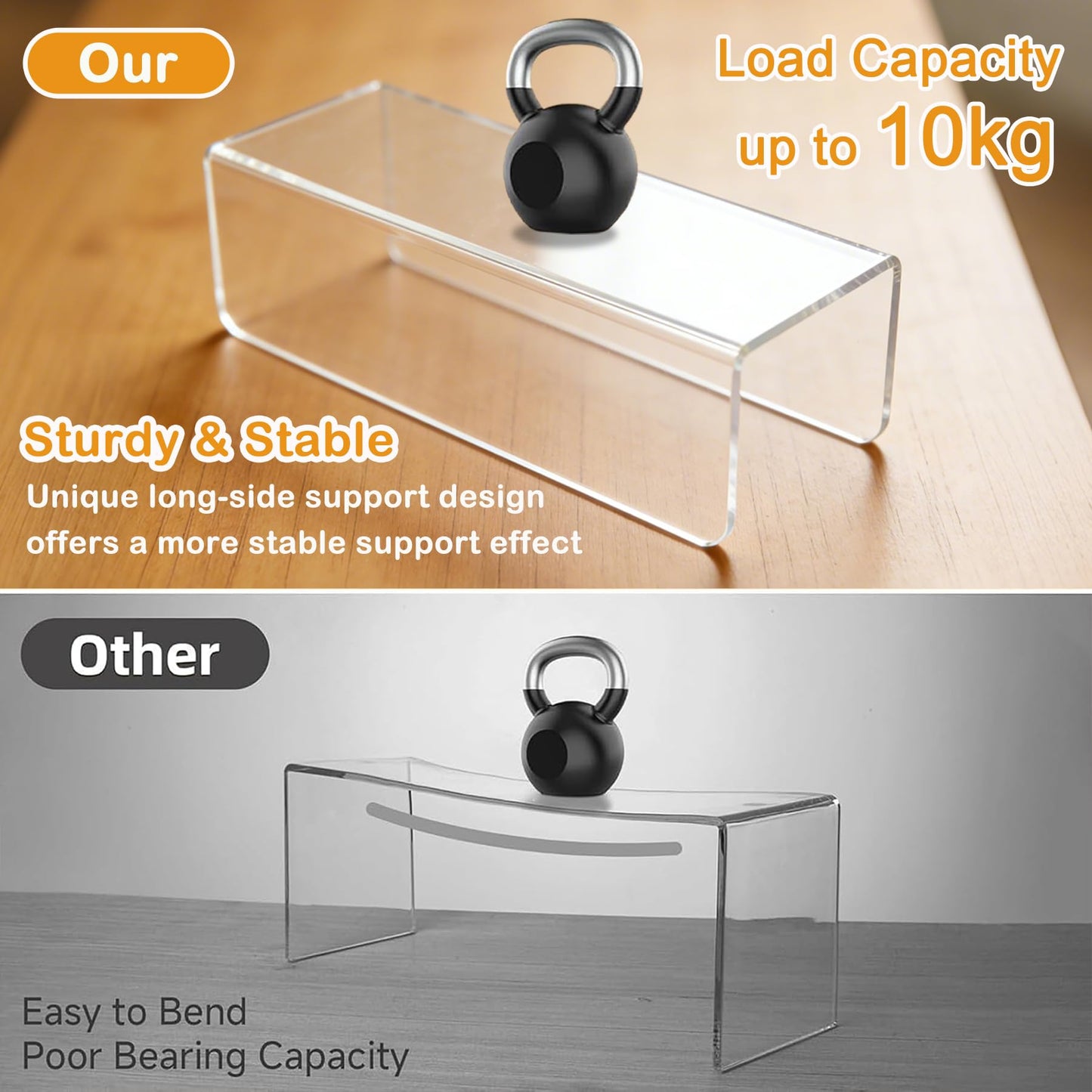 MerryNine Acrylic Risers, 6 Pcs 2 Set 8.6”L Clear Display Stand, Rectangular Acrylic Display Risers, Transparent Pop stand for Cupcakes, Figures, cosmetics, Retail, Shoe Showcase, Collectibles Display