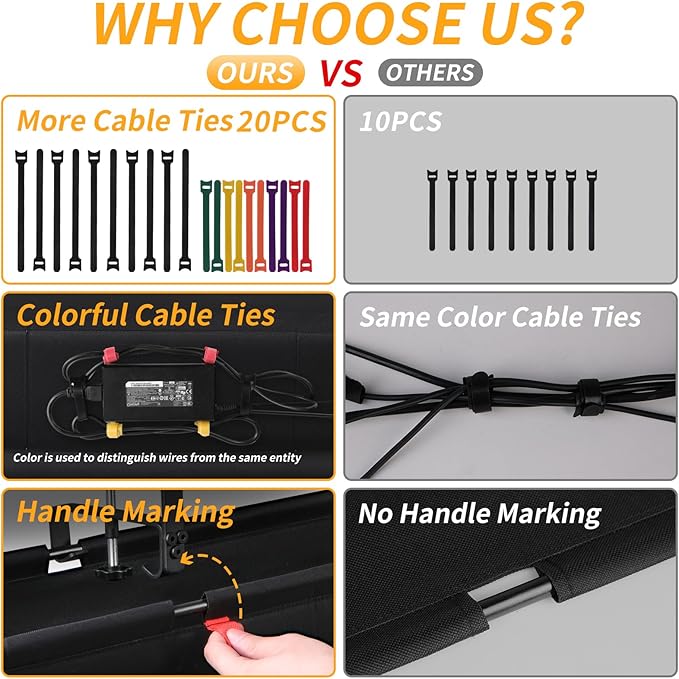 Under Desk Cable Management Tray, No Drill Desk Cord Organizer with Clamp, 28" Fabric Cable Management for Standing Desk Office & Home, Black