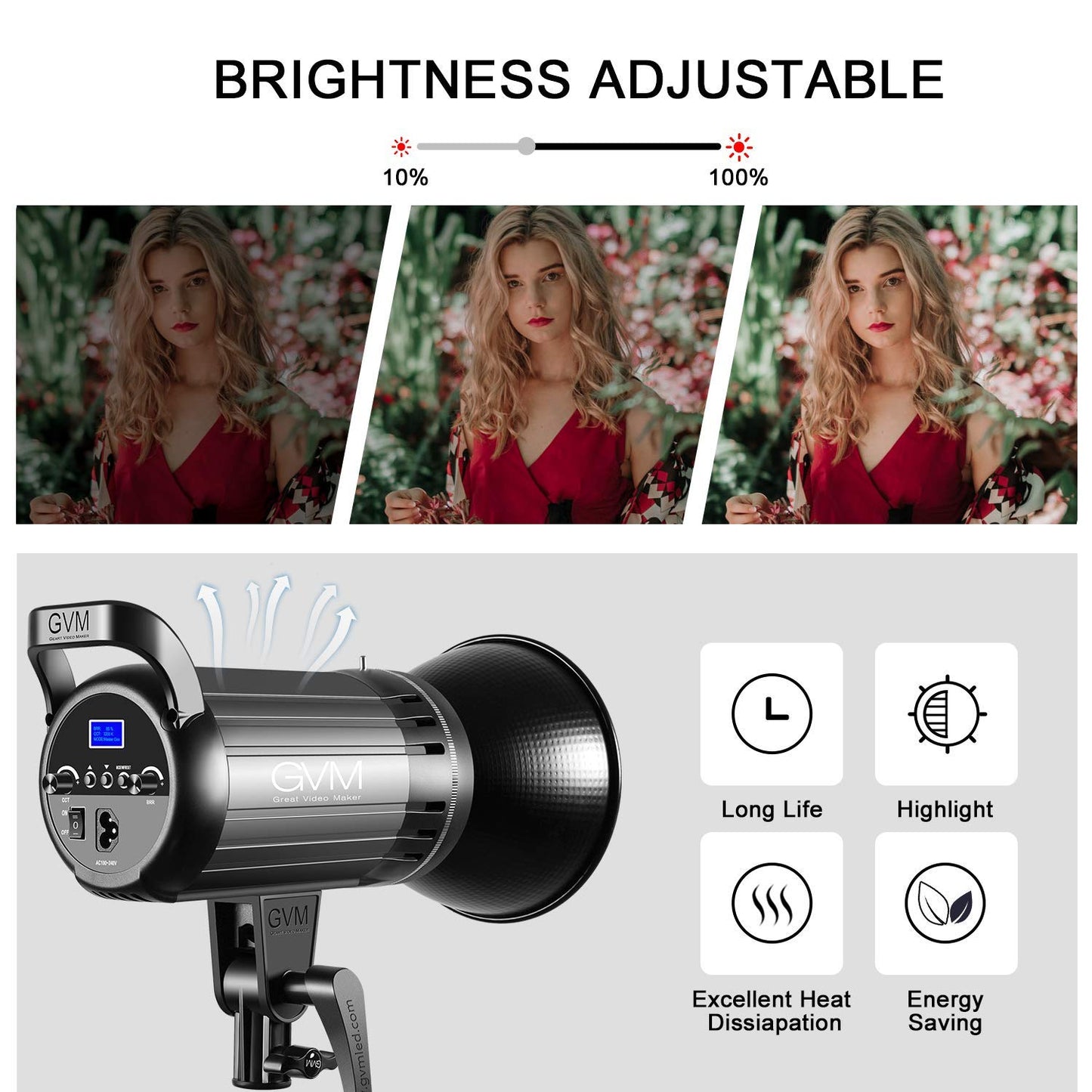 GVM Great Video Maker 100W Bi-Color LED Video Light with Bowens Mount, APP Control, Lantern Softbox, Dimmable 3200K-5600K, CRI 97+
