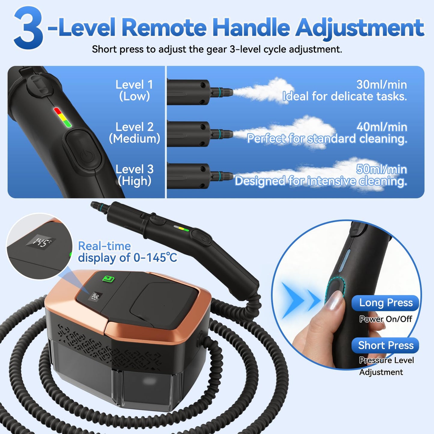 Gsskny Steam Cleaner, 3-Level Adjustable Handle, 15s Heat-Up, Steamer for Cleaning With 1.8L Large Tank, Handheld Steam Cleaner for Home, Bathrooms, Tile,Car. Dry Burn Protection(14pcs Accessories)