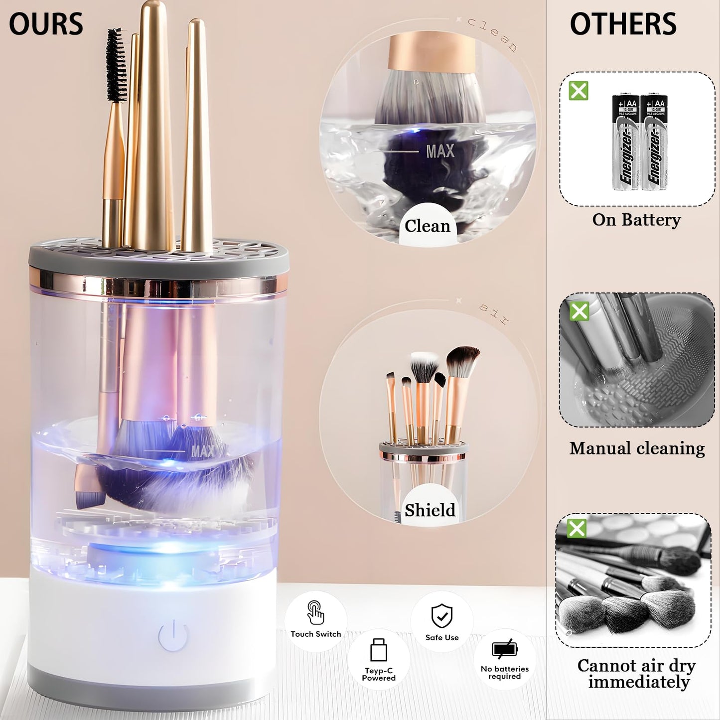 Electric Makeup Brush Cleaner Machine,Rechargeable Electric Cleaning,Automatic Quick and Efficient,for Deep Cleaning Of All Types Of Brushes,Suitable for Makeup Enthusiasts(Transparent)