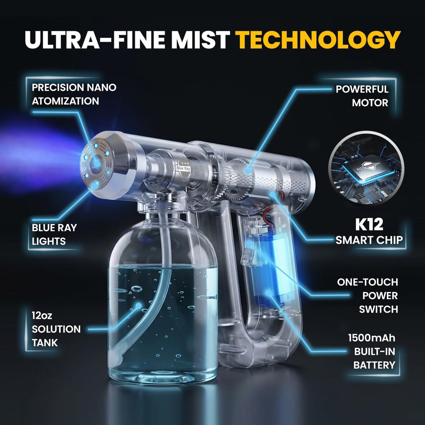 Professional Disinfectant Nano Spray Gun, Ultra Fine Atomizer Sprayer,White