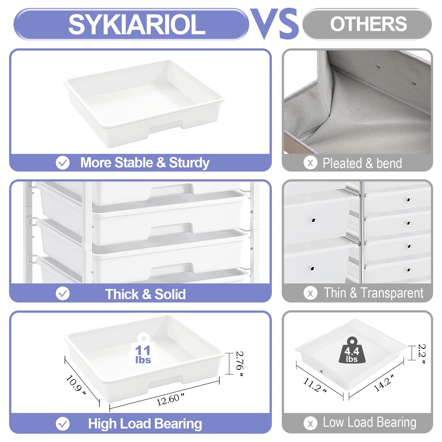SYKIARIOL Rolling Storage Cart with Drawers,Utility Cart With 8 Drawers and Wooden Tabletop,Rolling Drawer Cart,Storage Drawer Cart for Living Room,Classroom,Bedroom,Bathroom,Dorm,Office,White