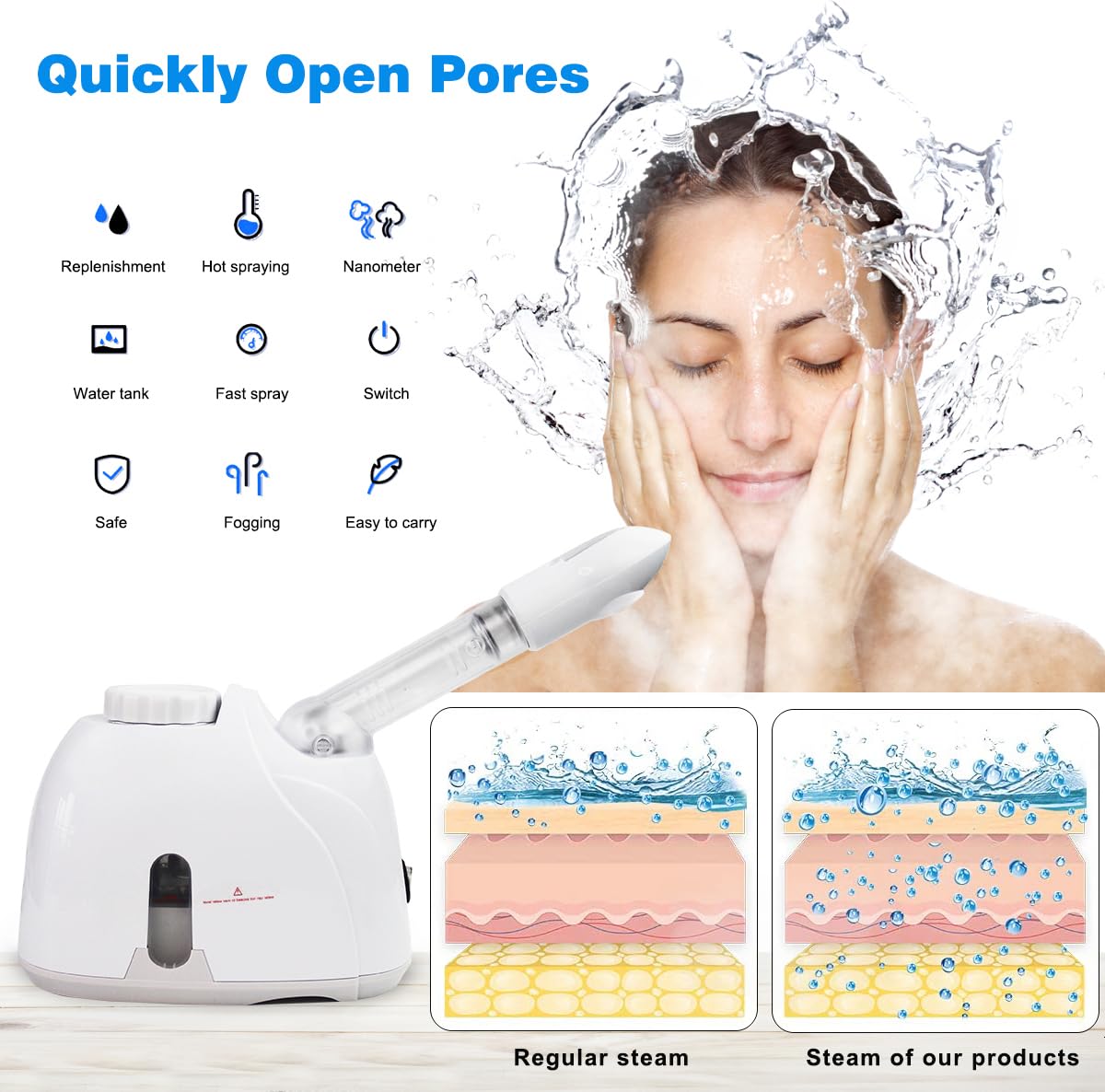 Facial Mist Steamer,YOKYAK Facial Steamers with 360° Rotatable Sprayer, Face Steamer for Facial Deep Cleaning, Hot Mist Humidifier Steam for Face Spa Sinuses Moisturizing, Homeuse or Salon