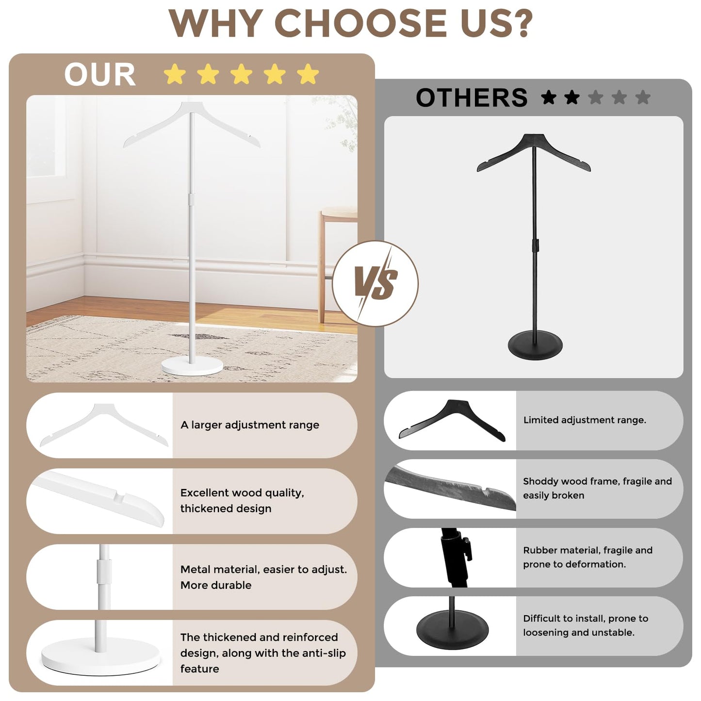 OLV 3 Pack Mannequin Torso, Adjustable Shirt Display Stand 30 to 41 Inches Height, Stable Dress Form Clothing Display Stand for Vendor, Portable Garment Rack for Coat Jacket, White