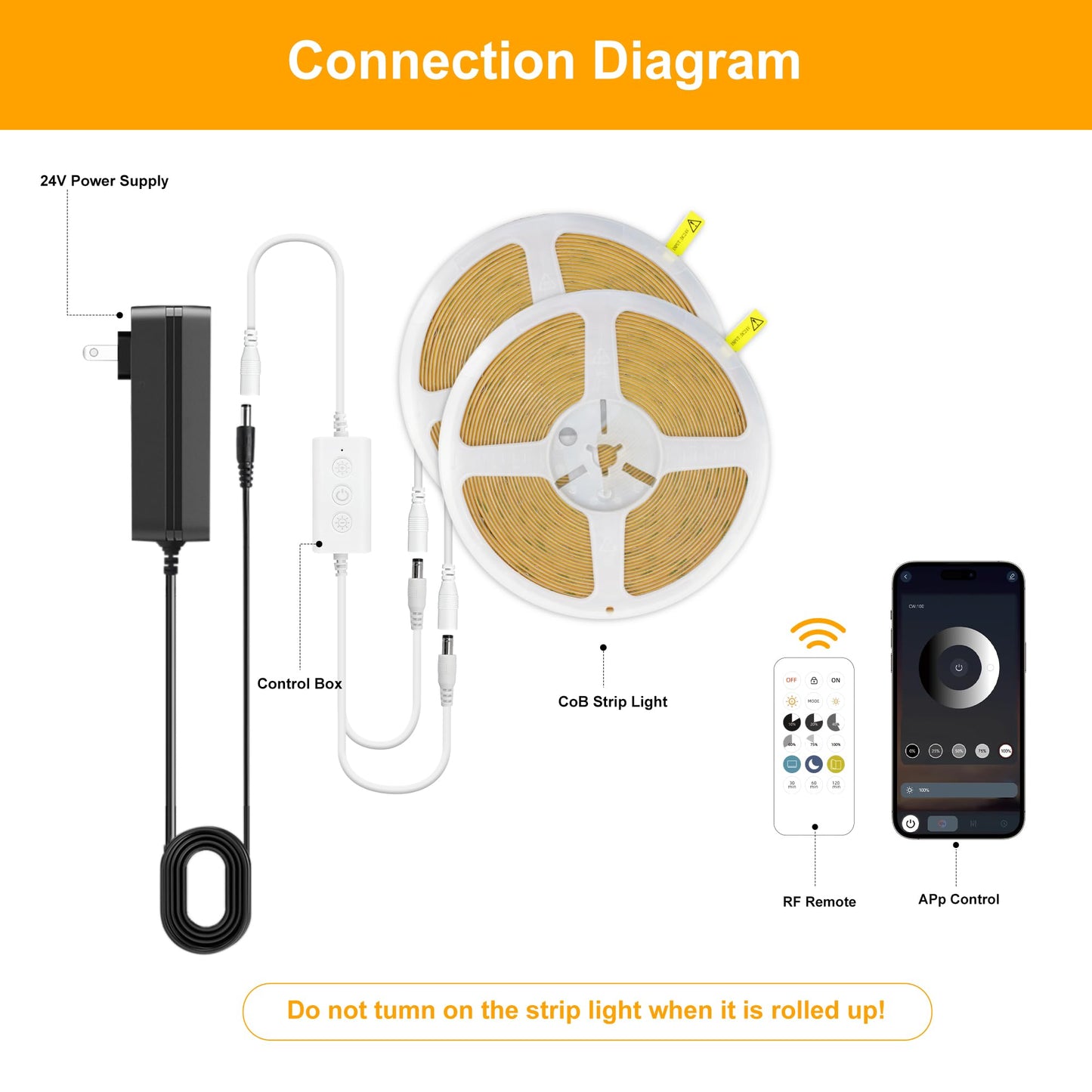 Pandery COB LED Strip Lights Warm White,24V Dimmable led Light Strip KIT with Remote and app Control,2700K 50FT/15m 8mm Wide Ra>90 Cuttable Flexible Strip Lights forBedroom,Wardrobe,Cabinet