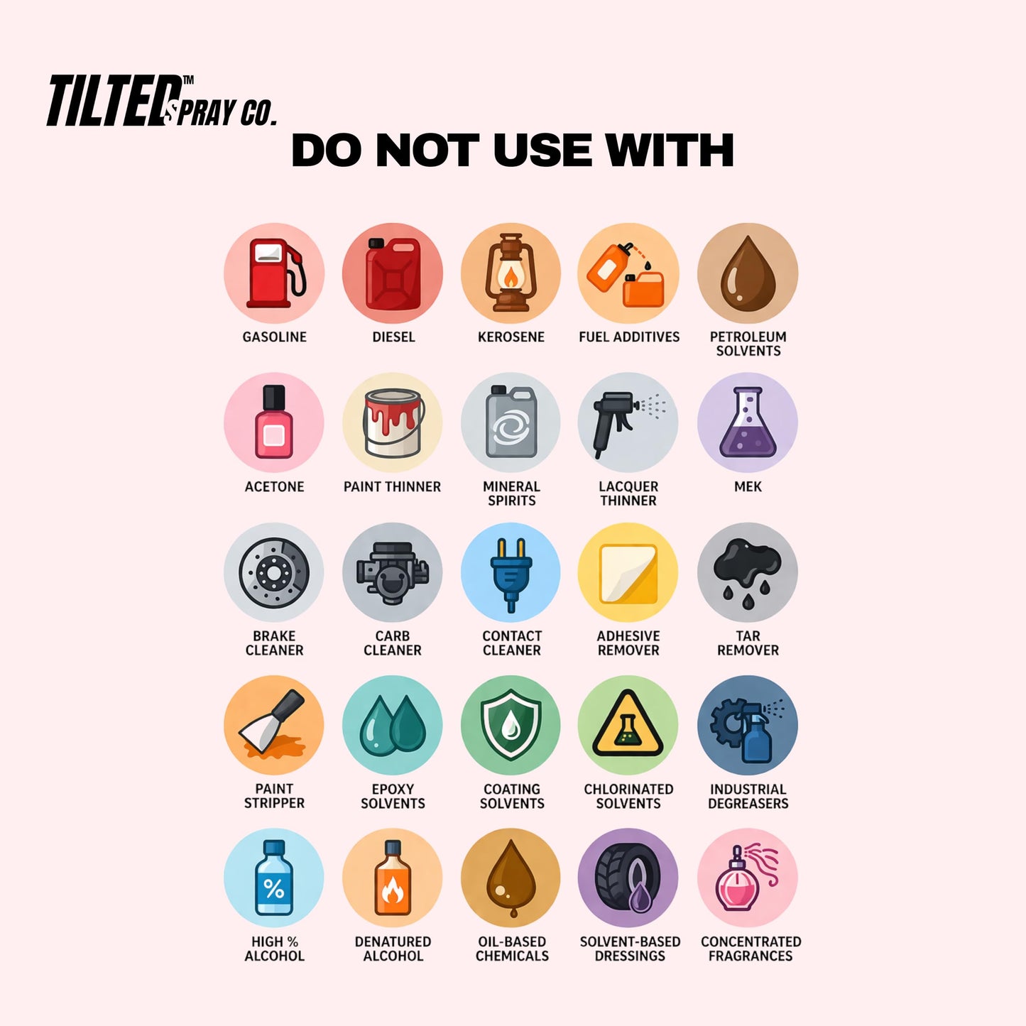 Tilted 360 Spray Bottle Adapter - Universal and Reusable Spray bottle adapter - Turn Any Spray Bottle Into a 360 Sprayer! (6)