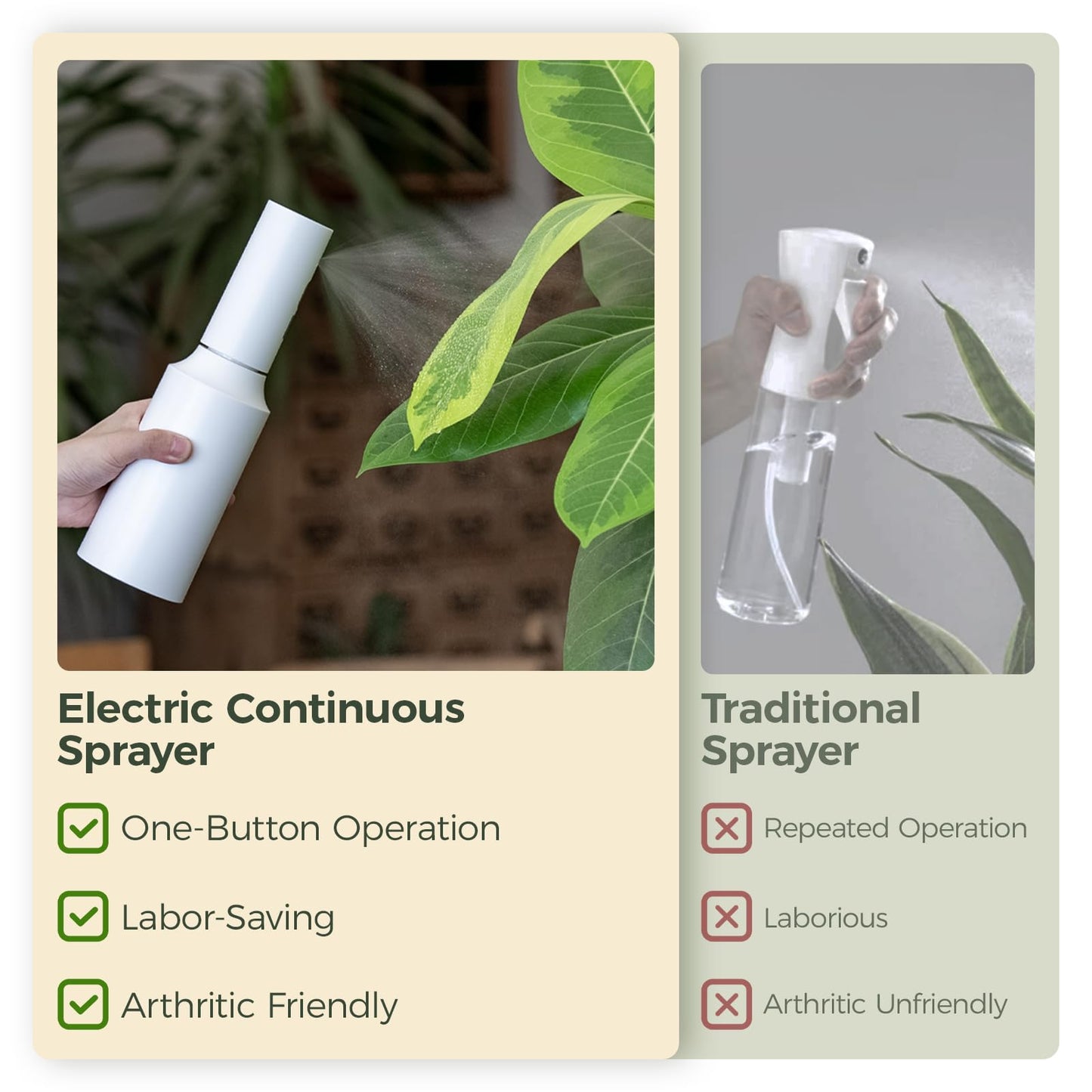 Bamworld Battery Powered Sprayer Rechargeable Electric Spray Bottle 750ml Continuous Mist Sprayer for Plants Cleaning Hairstyling Gardening USB Fast Charging Indoor Outdoor Use Hands-Free white