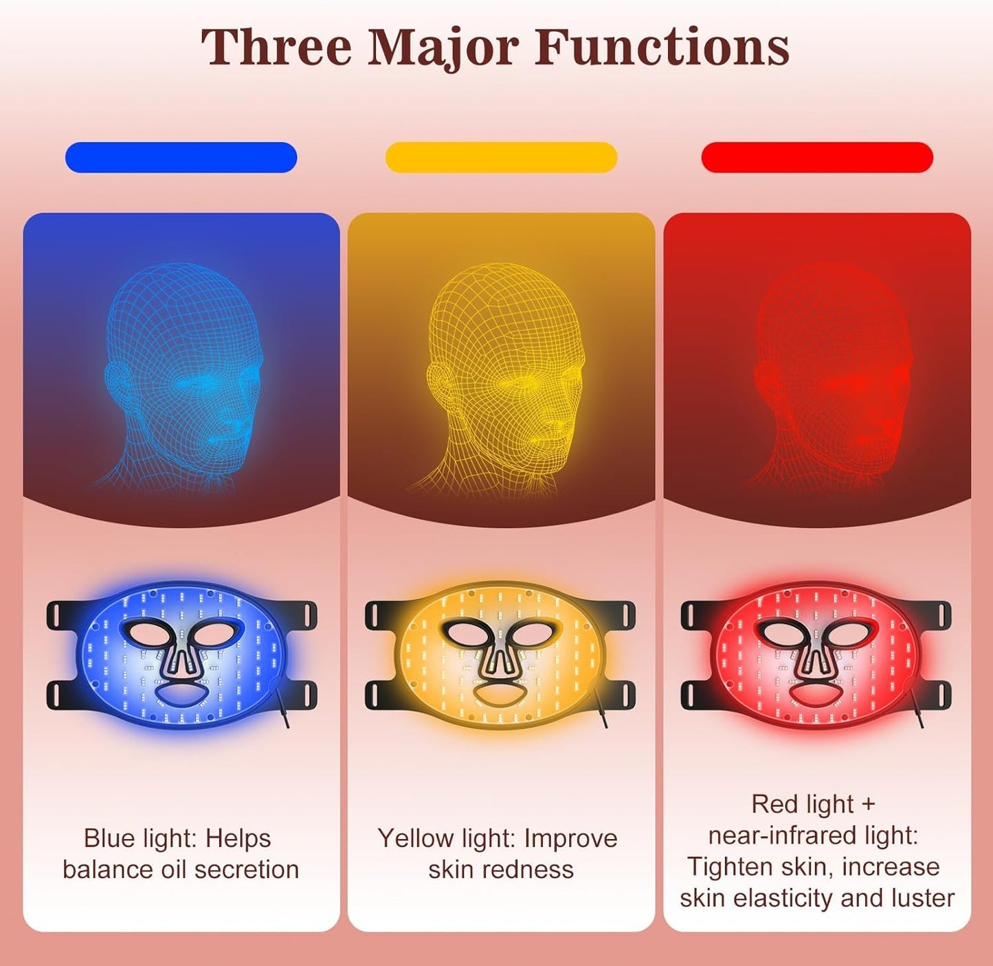INTEO Red Light Therapy for Face, 3 Modes Portable Red Light Therapy Mask (NIR 850nm&Red 620nm, Yellow, Blue) with Timing Function, 2000mAh Rechargeable Red Light Mask Skin Care for Home Travel Yoga
