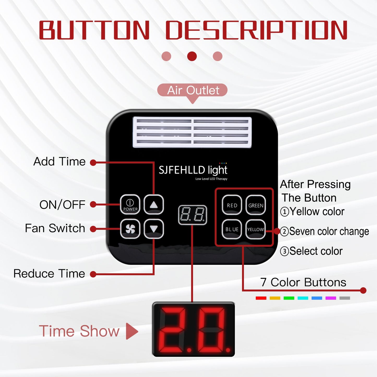 SJFEHLLD Red Light Therapy for Face,Led Face Mask Light Therapy,7 Color LED Therapy Light Facial Skin Care Mask,LED light therapy mask