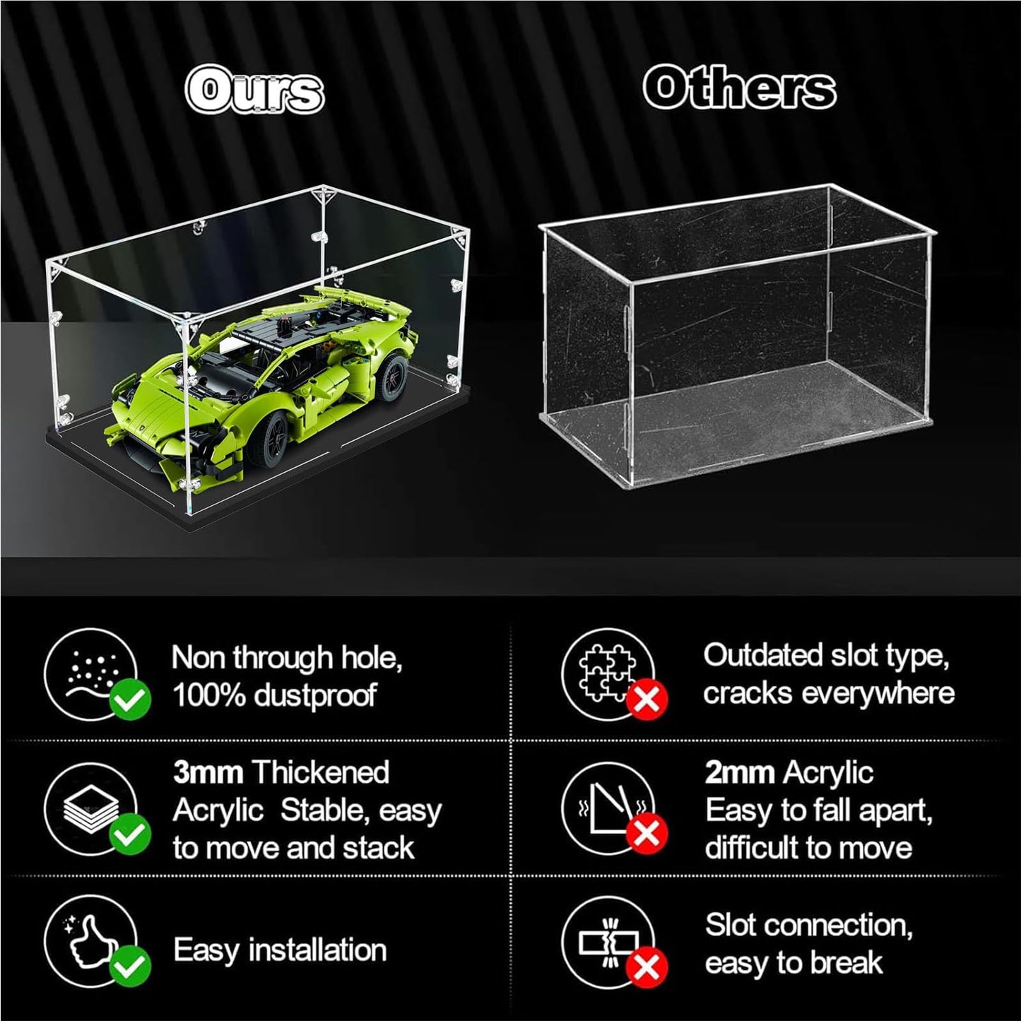 3MM Thick Clear Acrylic Display Case-Assemble Countertop Box, Thicken Base, DustProof, for Collectibles, Lego 40554 60181 75571(Black, 25x15x18cm/10x6x7in)