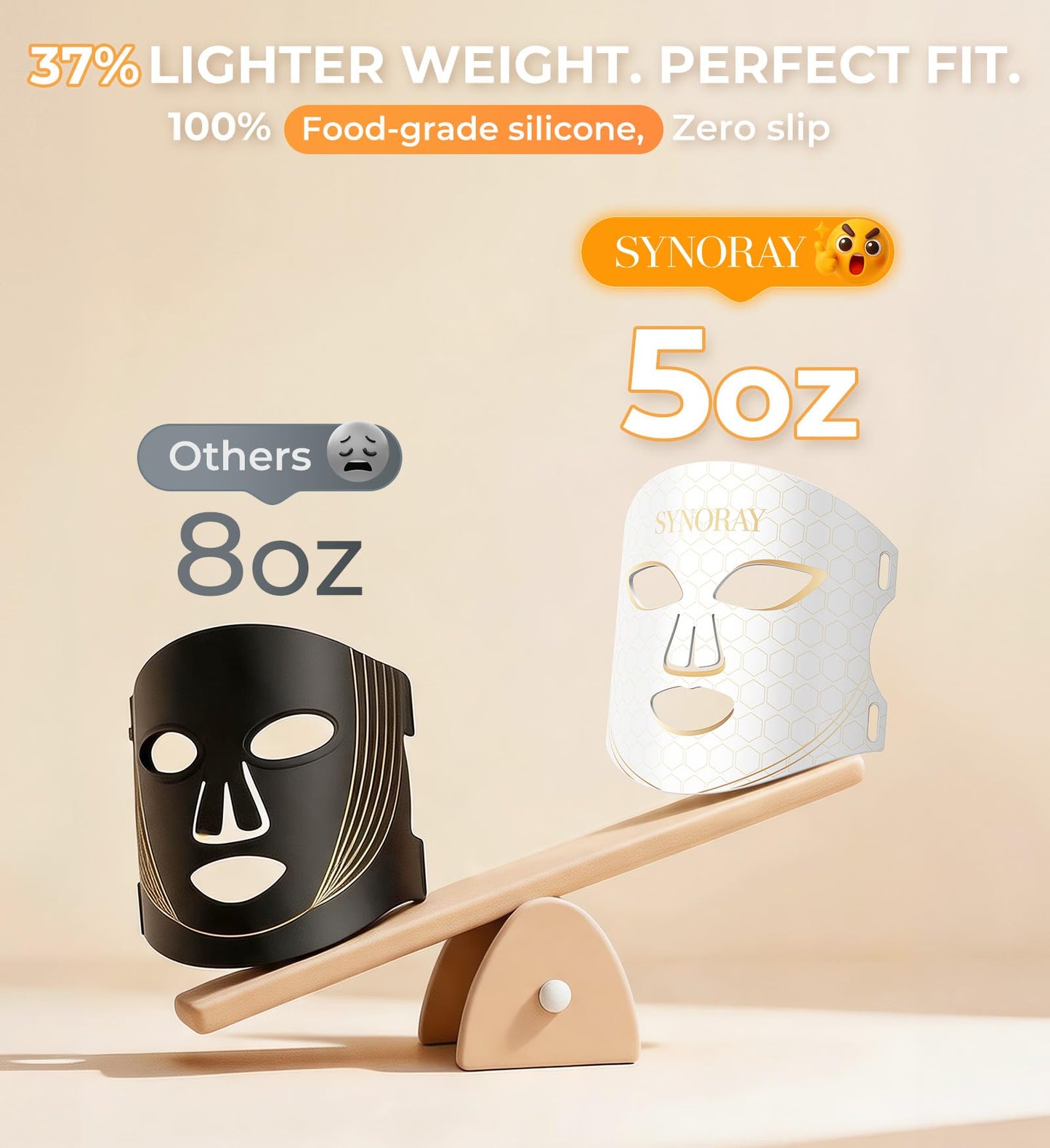 Synoray【Quad-Core 4X More Light Energy 】Red Light Therapy Mask for Face, 630nm 850nm NIR 8 Modes LED Light Therapy,【Food-Grade Silicone,Ultra-Lightweight & Contour-Fit 】Birthday Gifts for Women