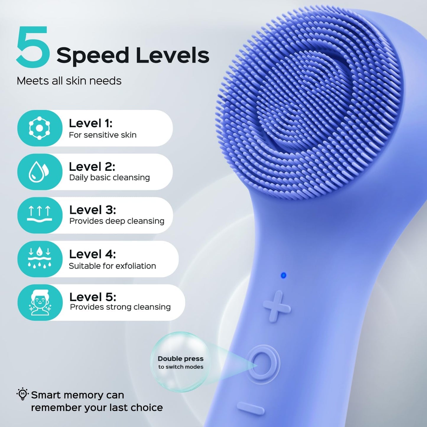 COSLUS FBS03 Face Scrubber Facial Cleansing Brush: 2 in 1 Spin and Vibration Patented, Silicone Electric Exfoliator Scrubber with Automatic Foaming, Waterproof Face Cleanser Brush for Men and Women