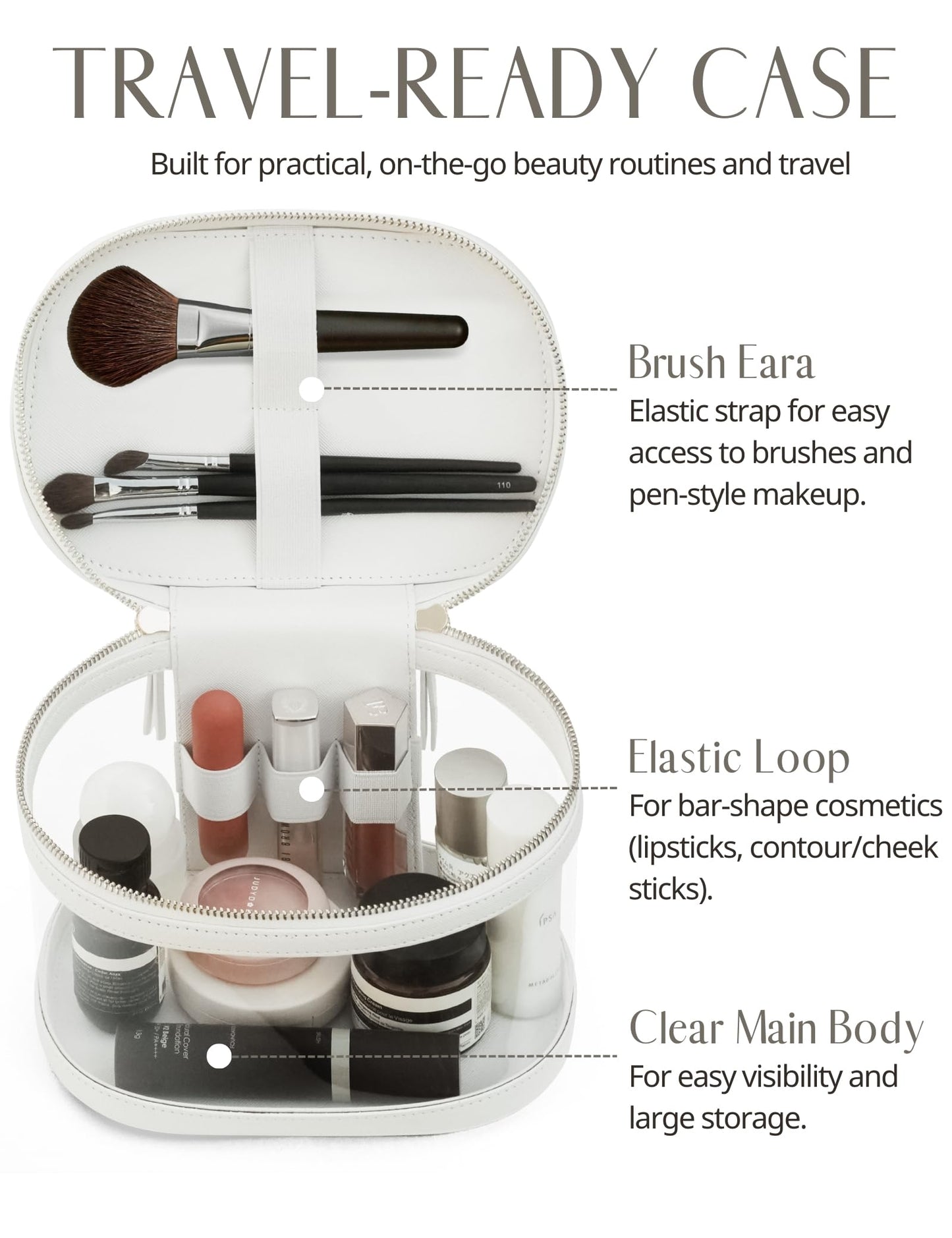 Popvibe Clear Makeup Train Case Vanity Bag Make Up Travel Bag with Brush Holder, Compact Transparent Makeuo Bag for Traveling Leather Cosmetic Case Portable Travel Essentials Toiletry Organizer White