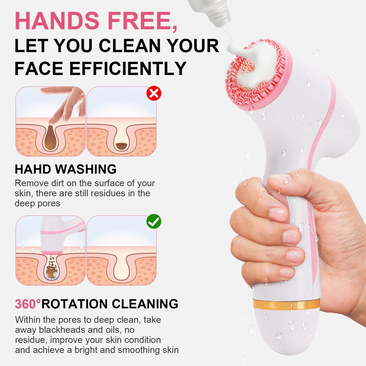 Facial Cleansing Brush, 3 in 1 Electric Face Scrubber with 3 Brush Heads for Women/Men, Waterproof Rechargeable Face Cleansing Brush for Dry Oily Sensitive Skin (Pink)