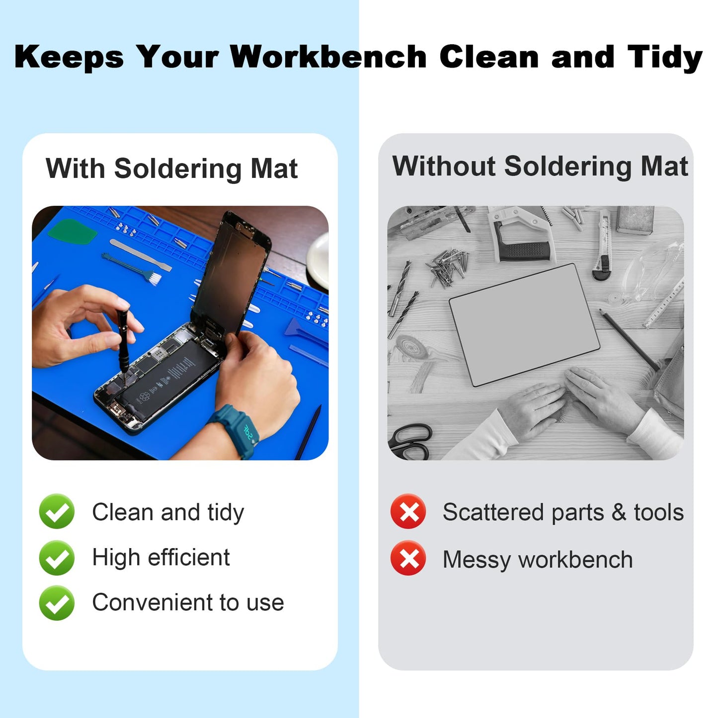 27.6'' x 15.7'' Extra Large Soldering Mat with ESD Wrist Strap and Grounding Accessories 932°F Heat Resistant Silicone Repair Mat Oversized Work Mat for Electronics Cellphone Laptop Repair (Blue)