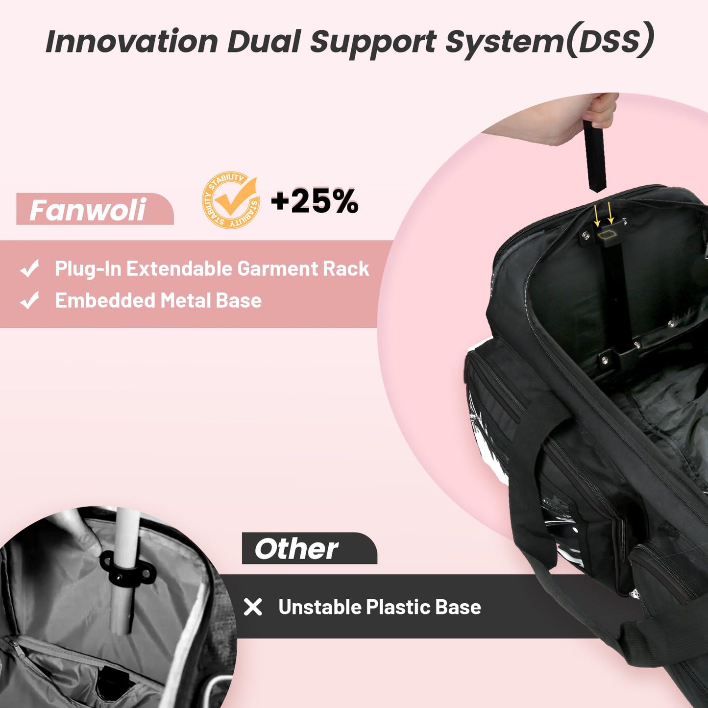 Fanwoli 23" Dance Bag with Rack and Dressing Room | Ultra-Light Collection | 360 Privacy Curtain | Ideal Competition Duffle Bag for Dancer Cheerleader Little Princess (Including Curtain)