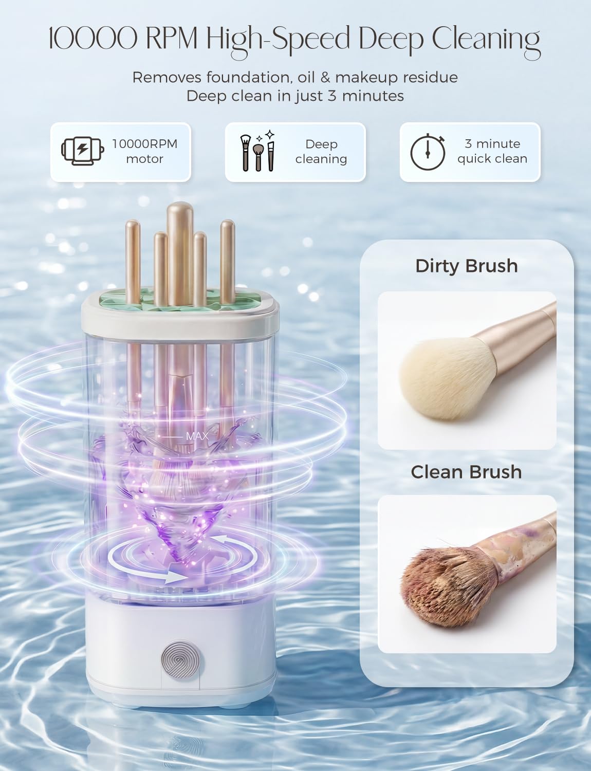 Electric Makeup Brush Cleaner Machine,3 in 1 Makeup Brush Cleanser & Washer,Cleaning Tool,Cosmetic Brushes Cleaners Cleaning For All Size Beauty Makeup Brush Set,Eyeshadow, Blush Brush. (White)